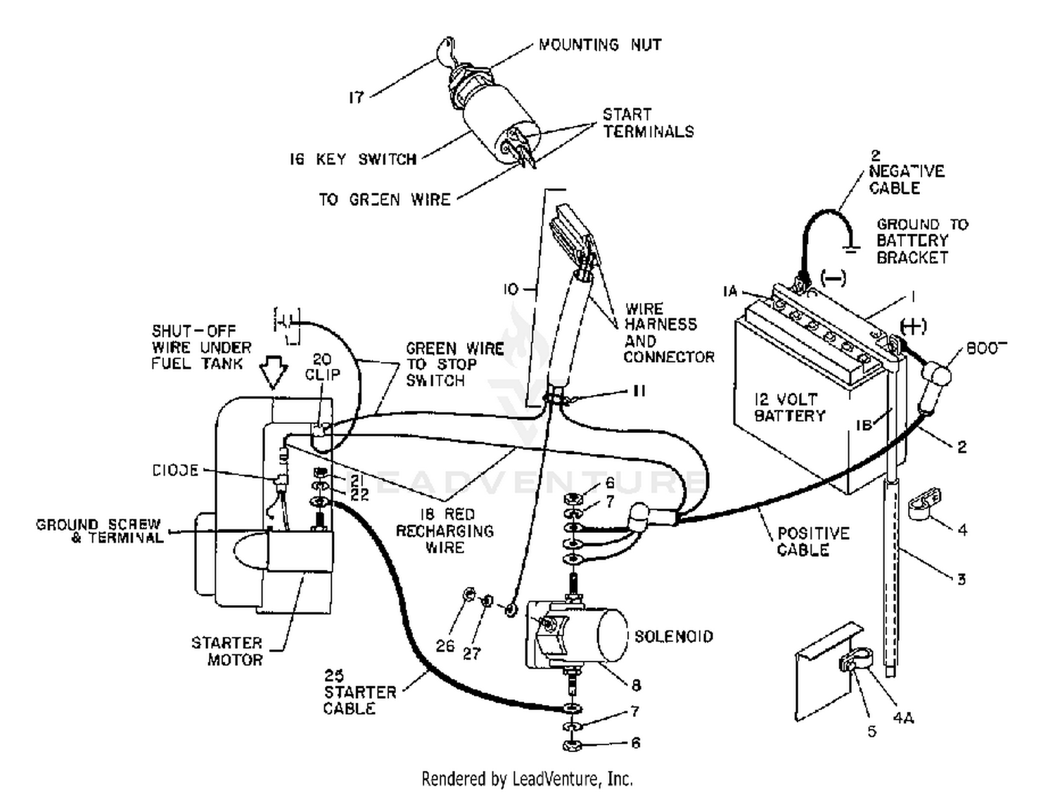 Electric Start Assembly
