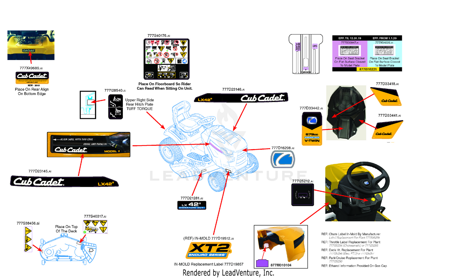 Label Map
