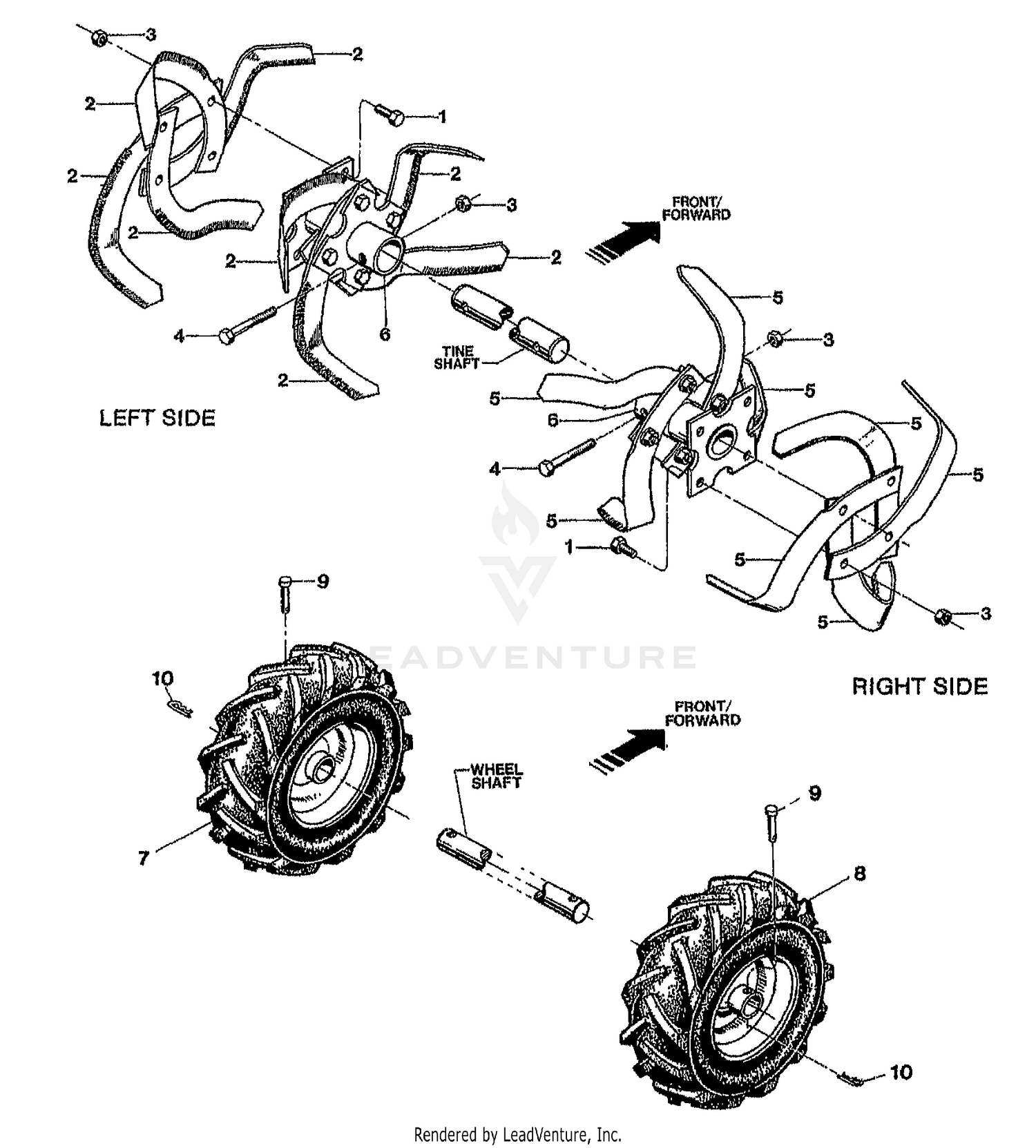 TINES & WHEELS