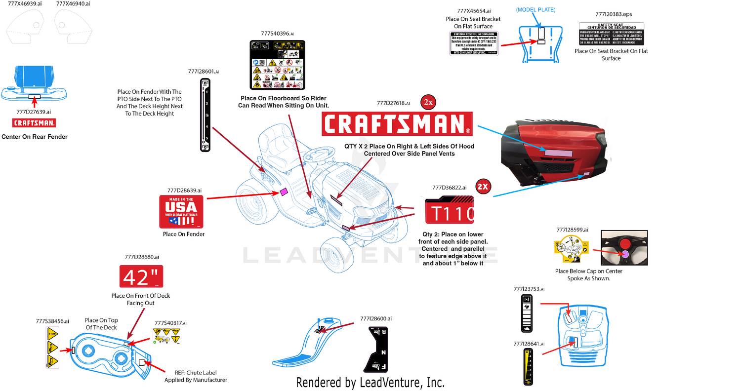 Label Map