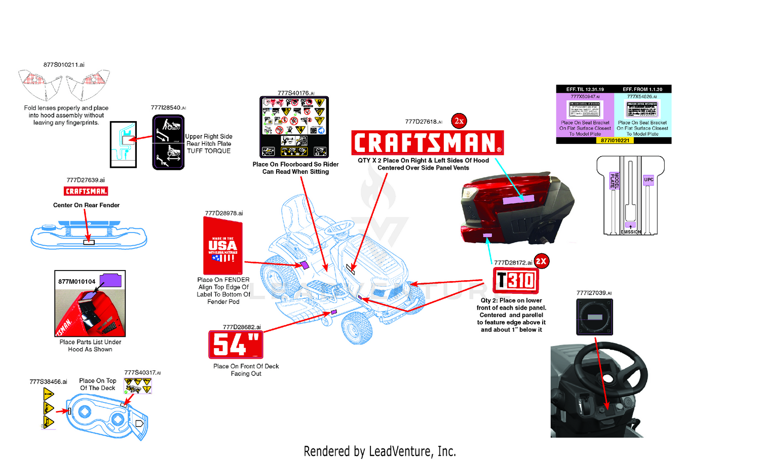 Label Map