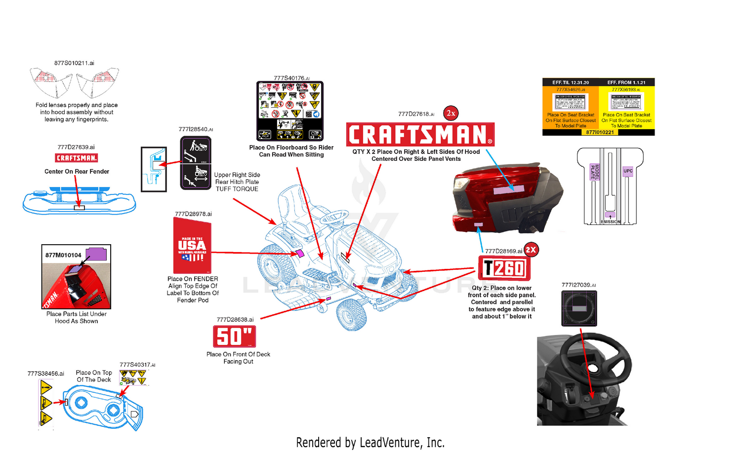 Label Map