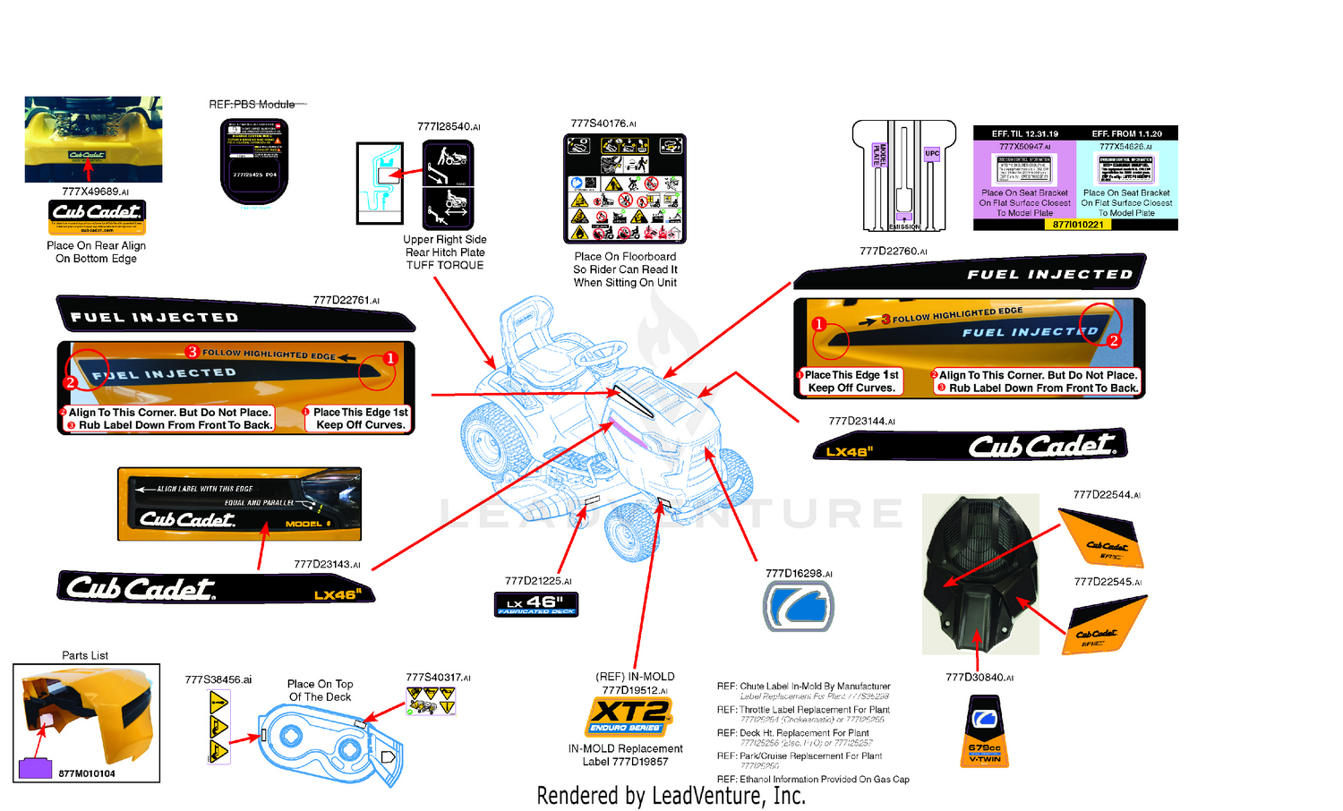 Label Map