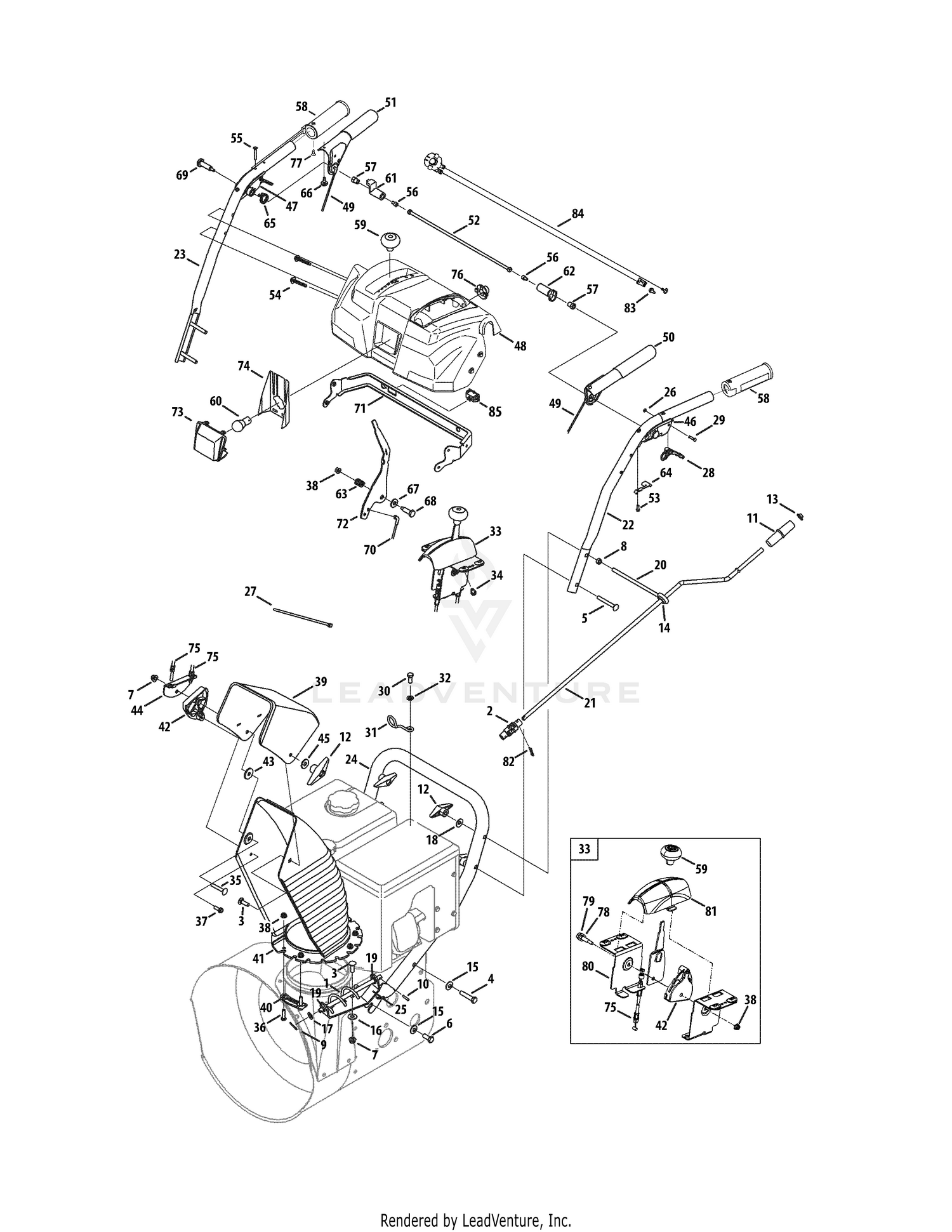 Handles, Panel & Discharge Chute
