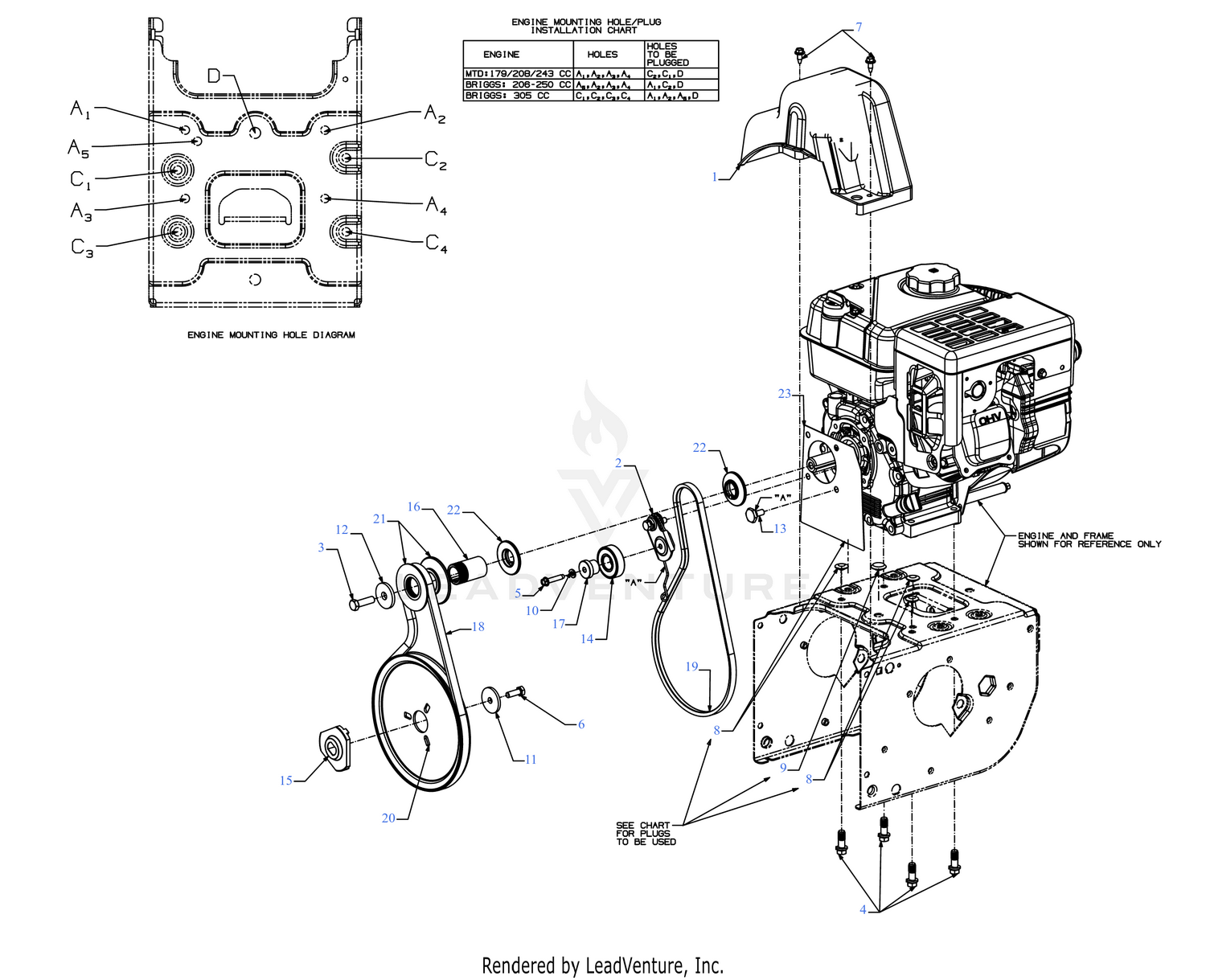 Engine Drive