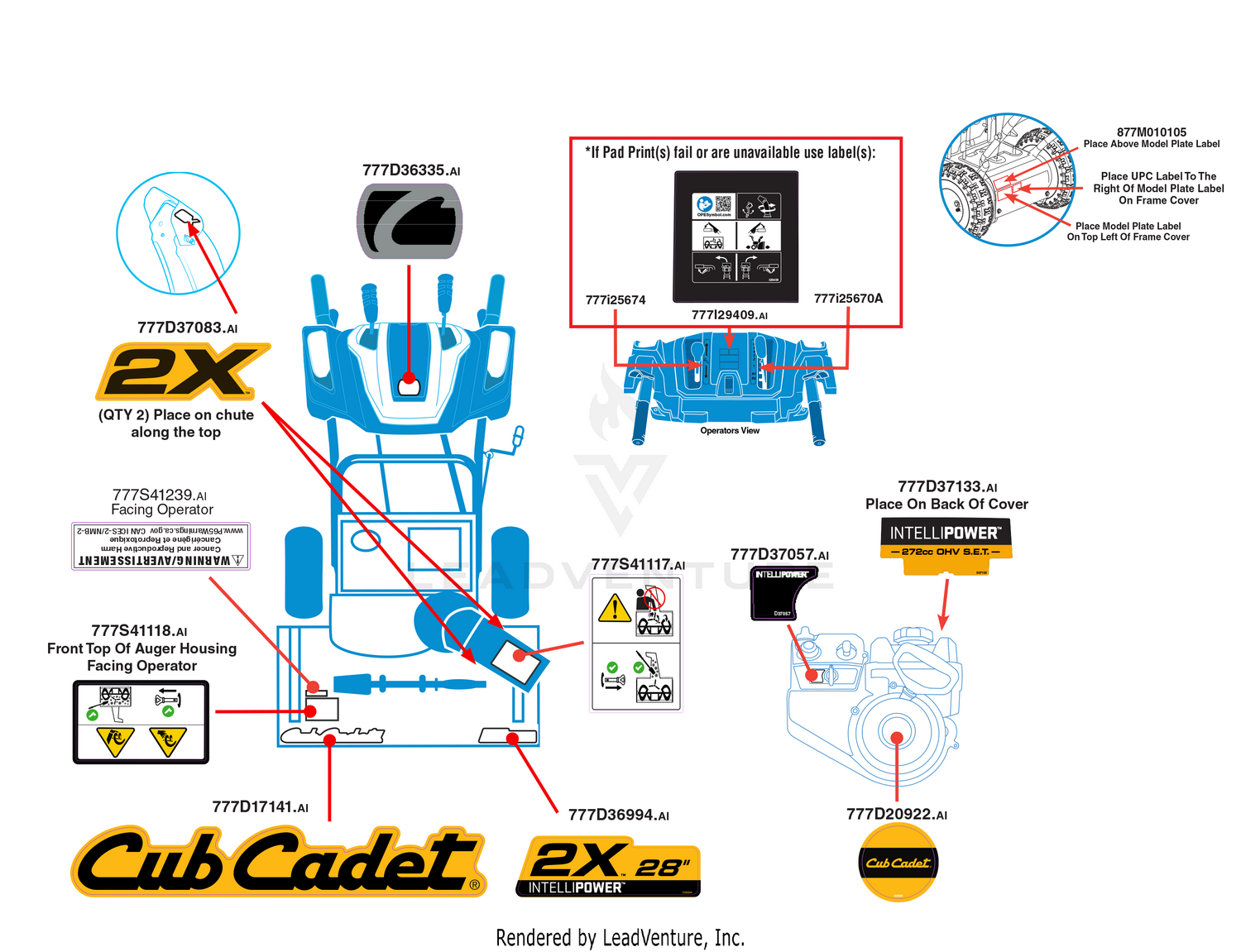 Label Map