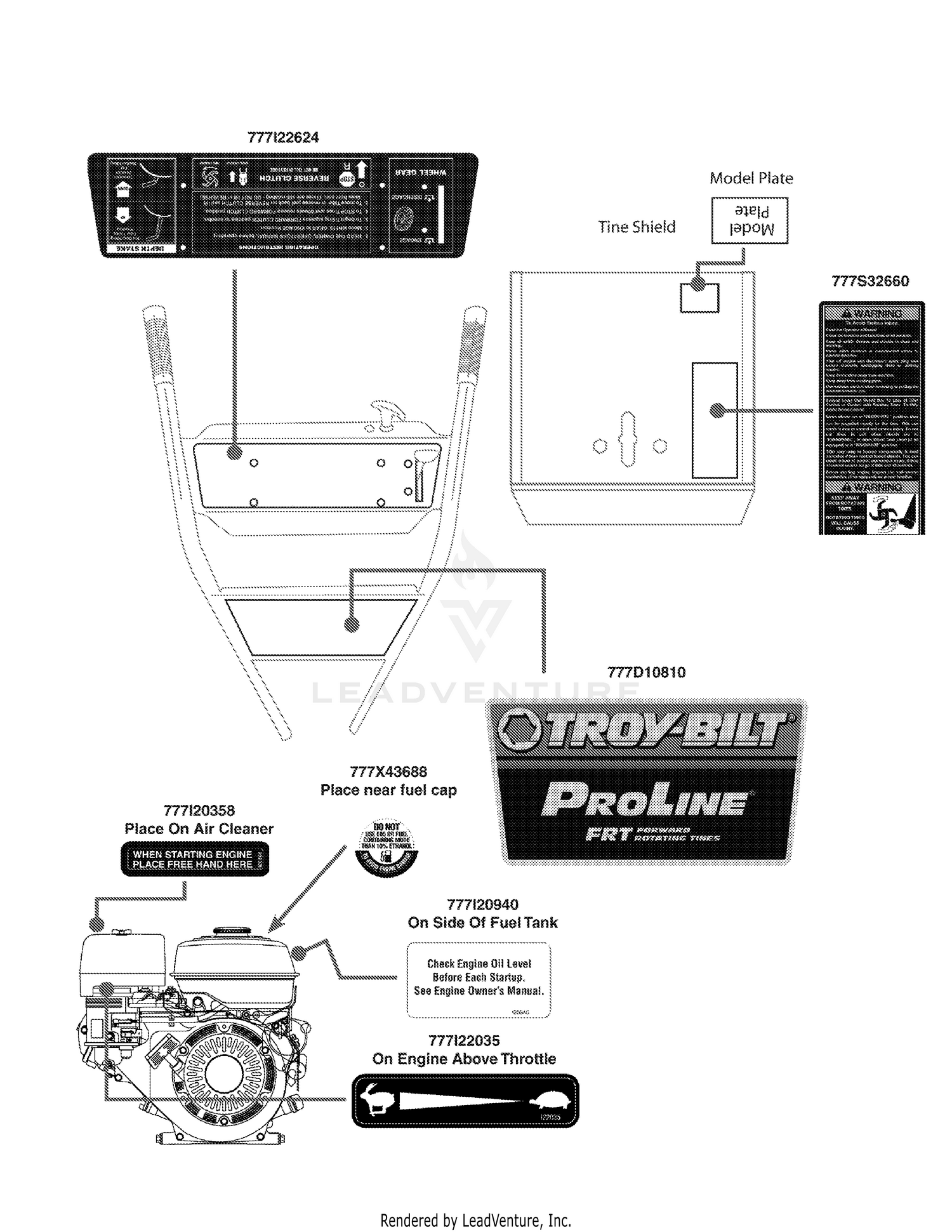 Label Map Proline FRT