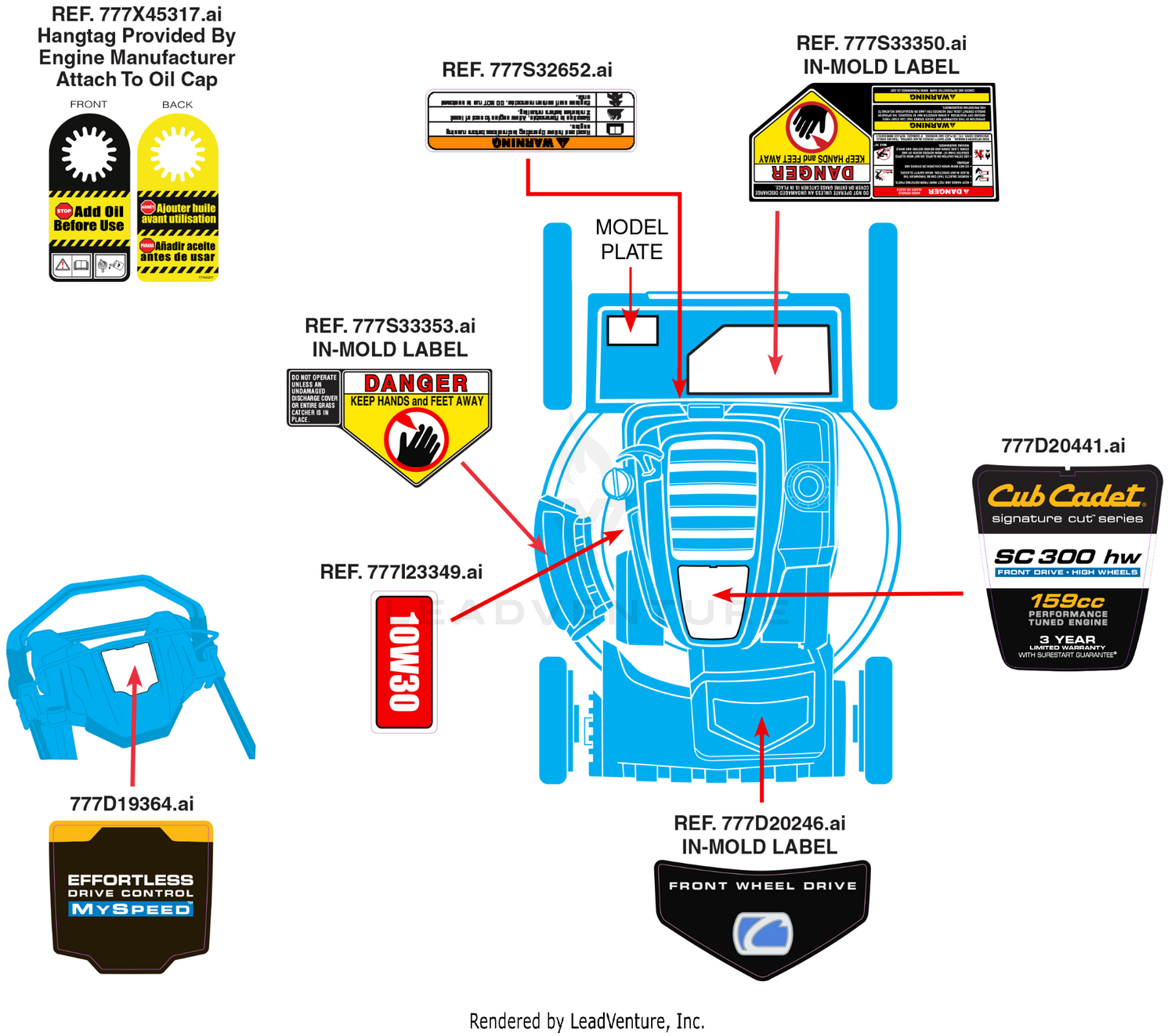 Label Map