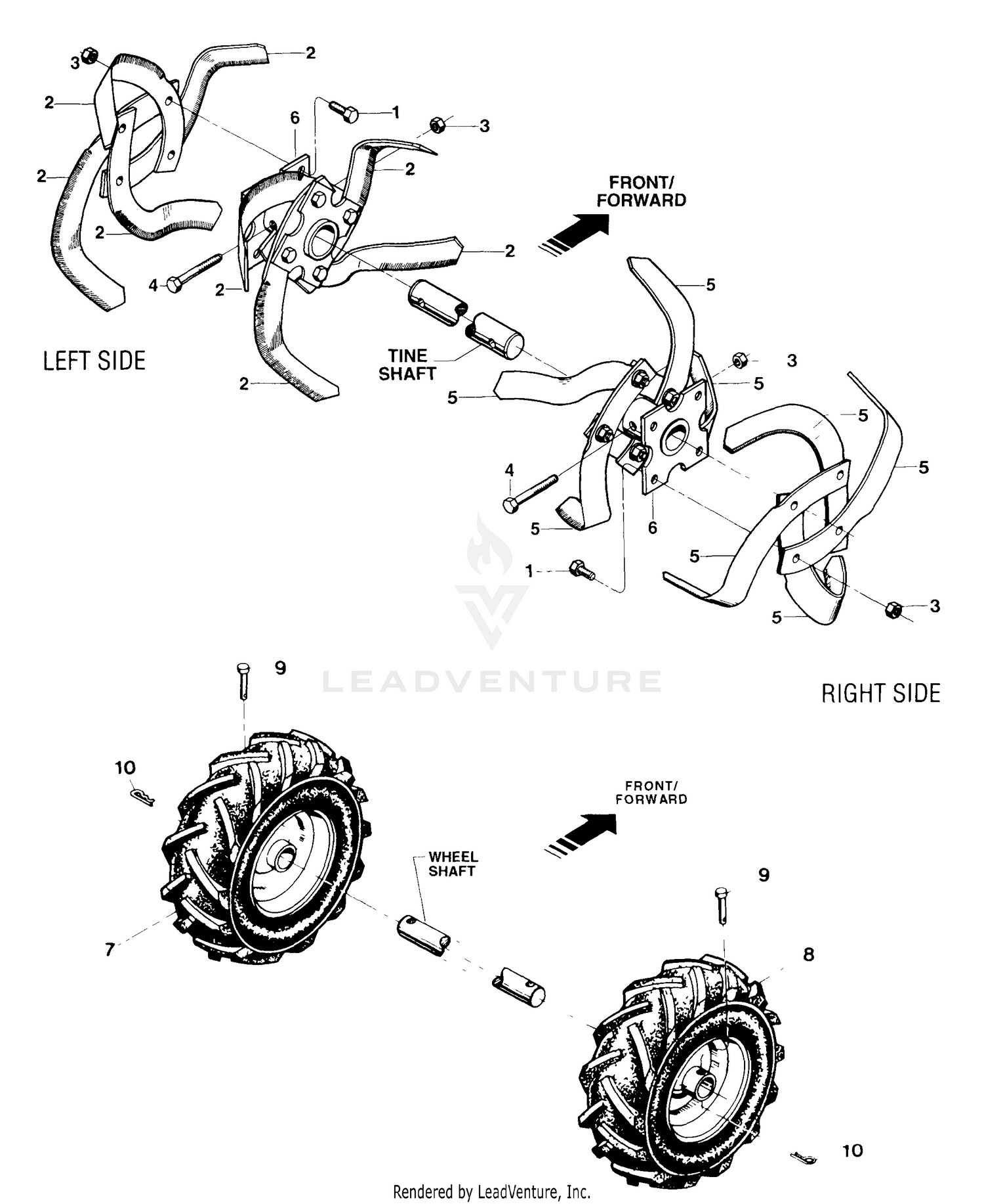 Bolo Tines & Wheels