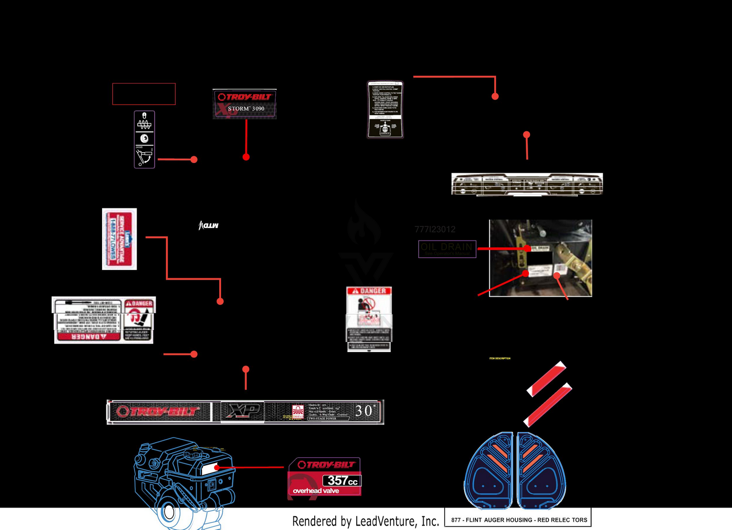 Label Map