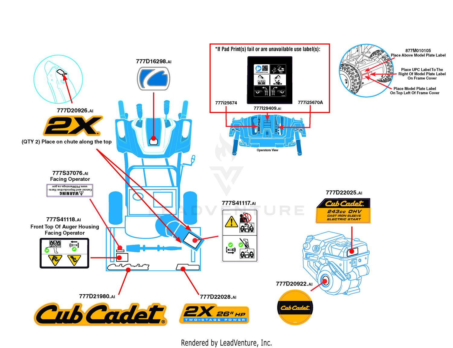 Label Map