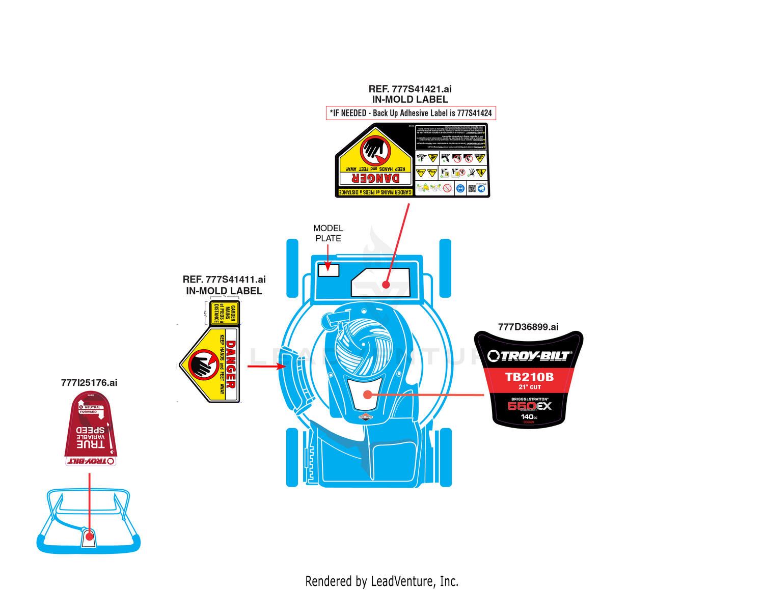 Label Map