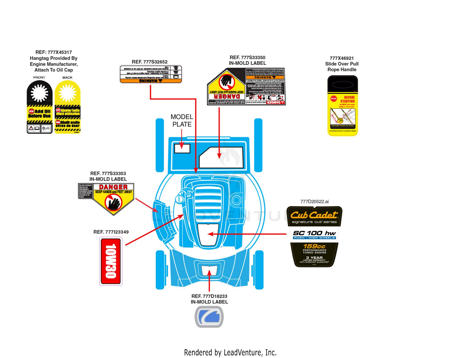 Cub cadet discount sc 100 hw