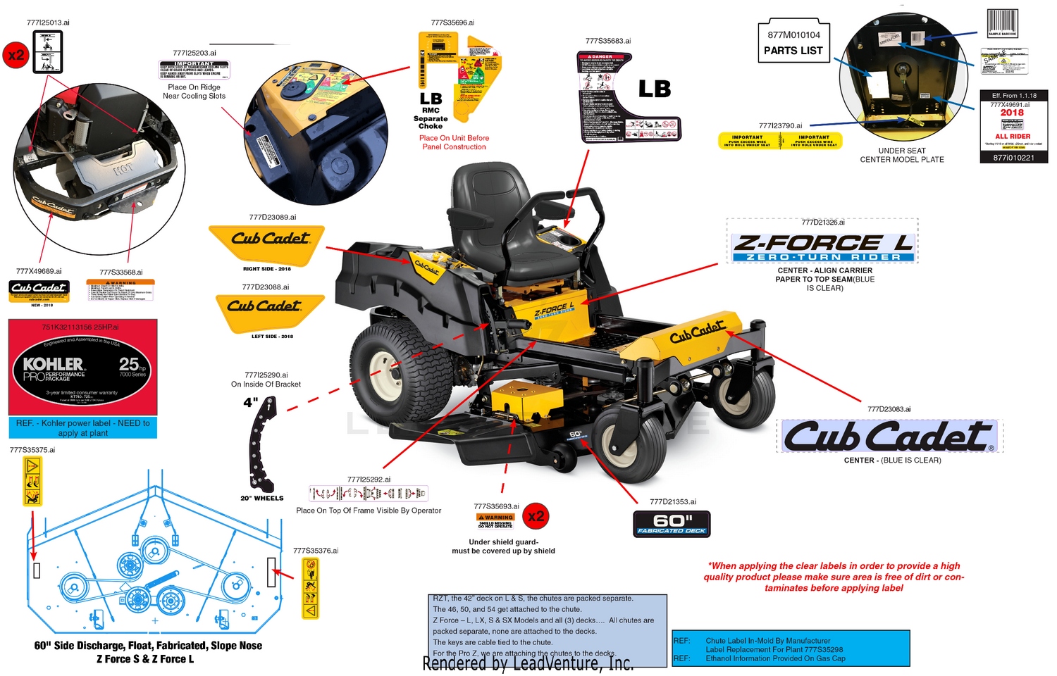 Label Map