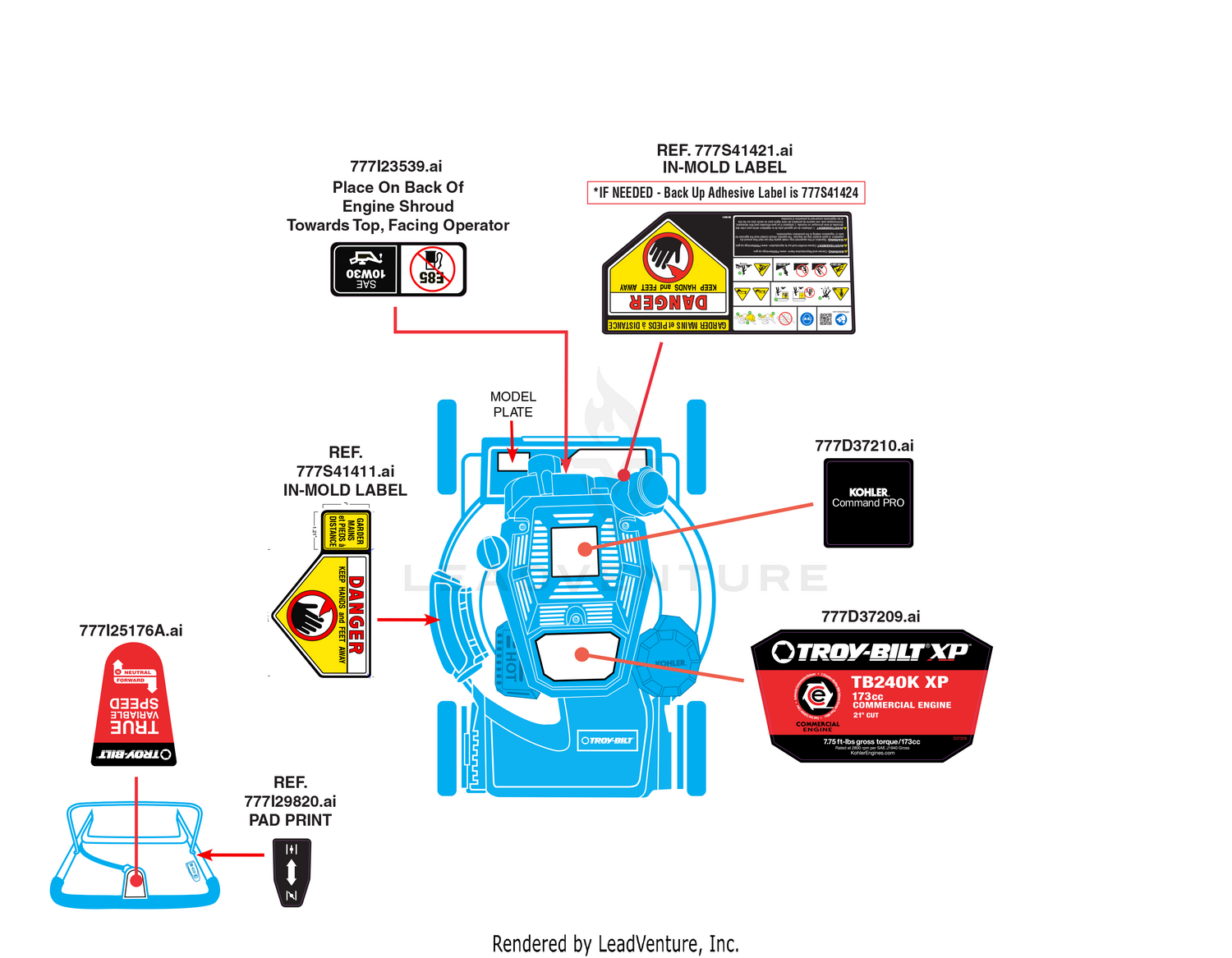 Label Map