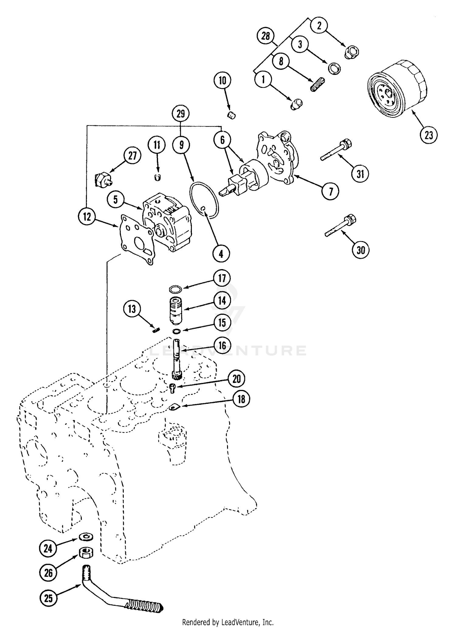 Lubricating Parts