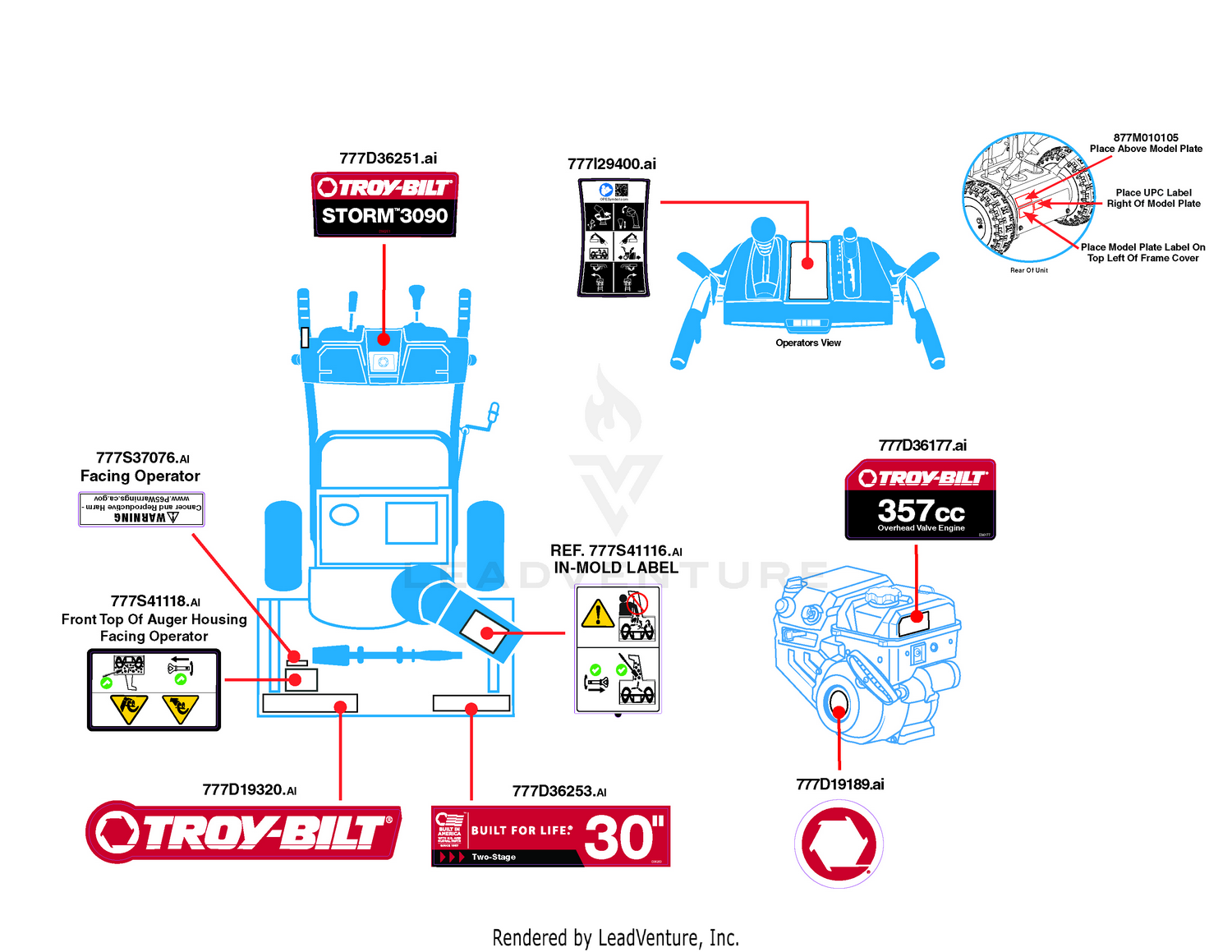 Label Map