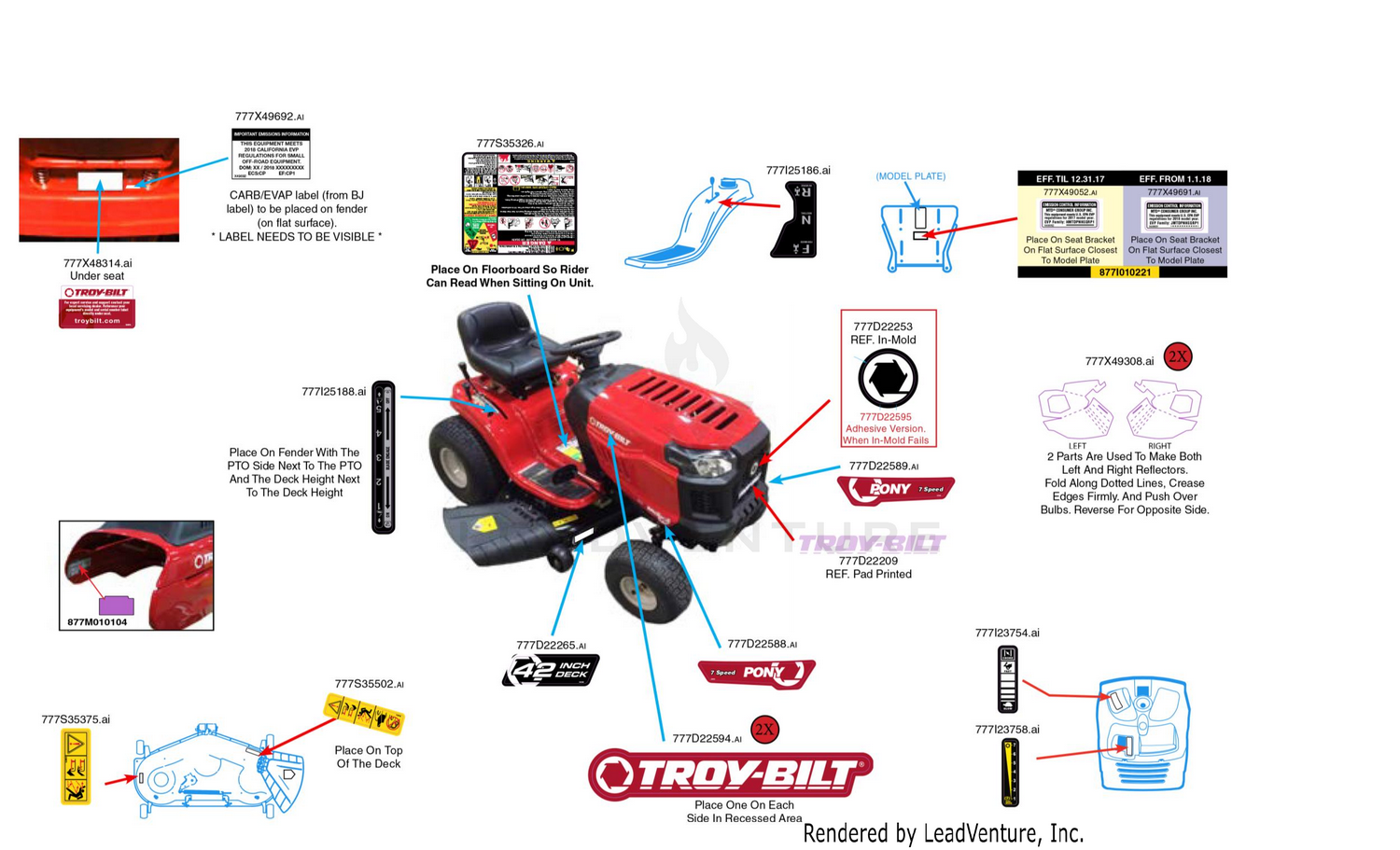 Label Map
