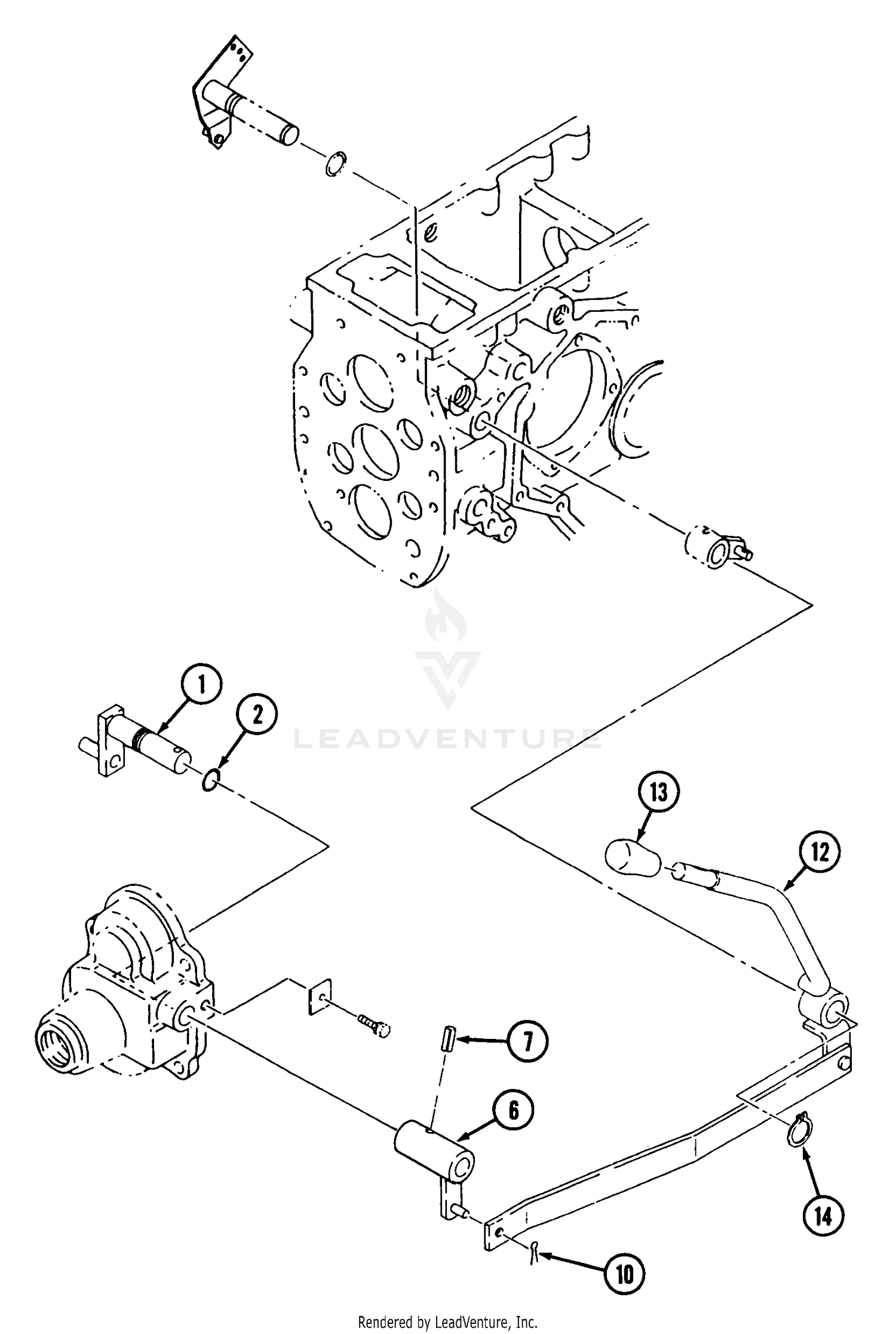 MFD Control