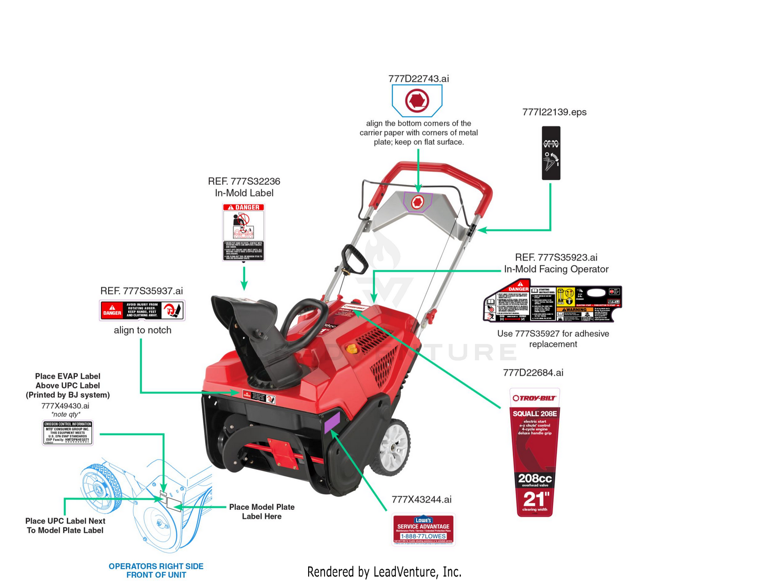 Label Map