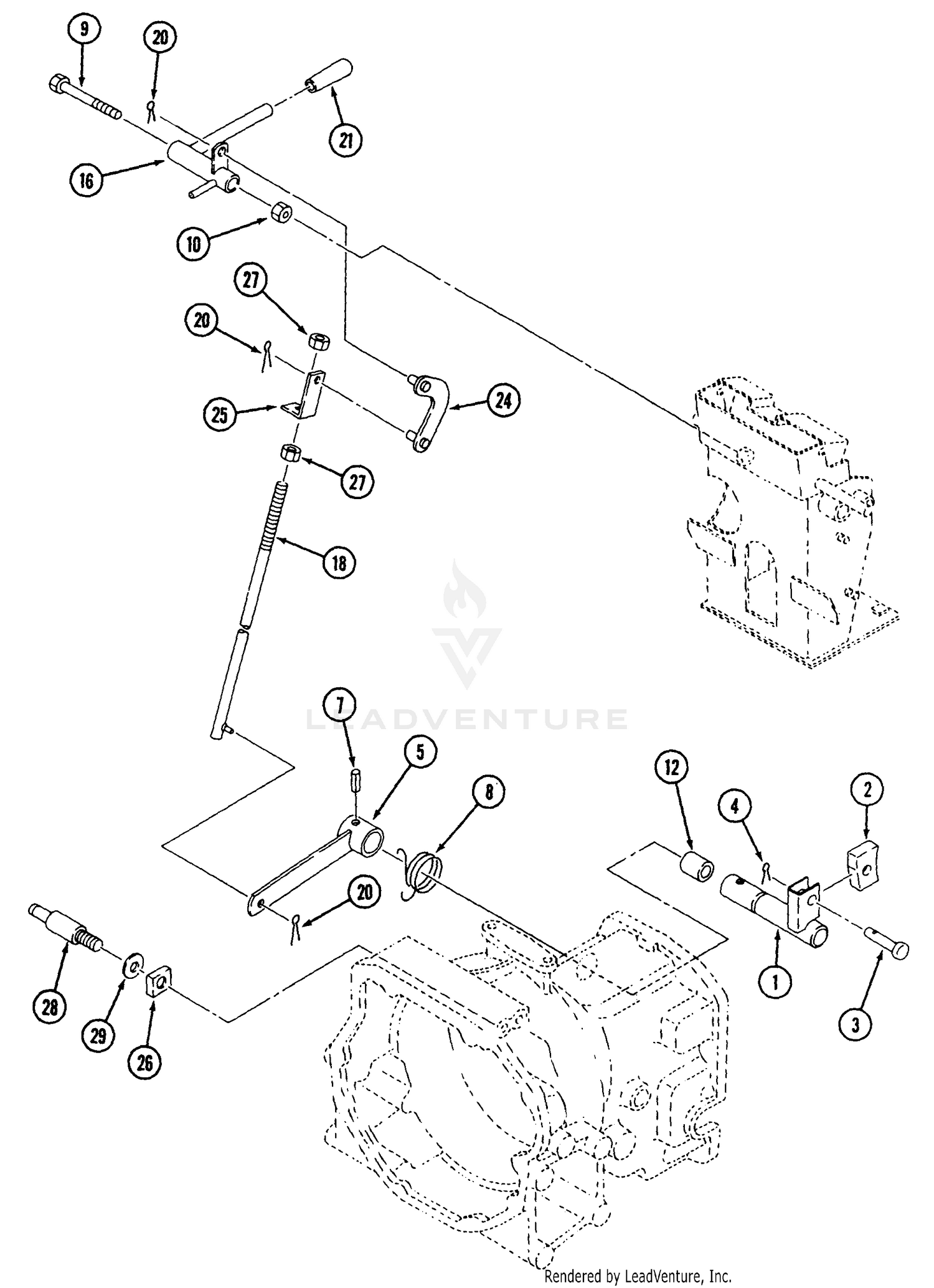 HST Control (Part 2)