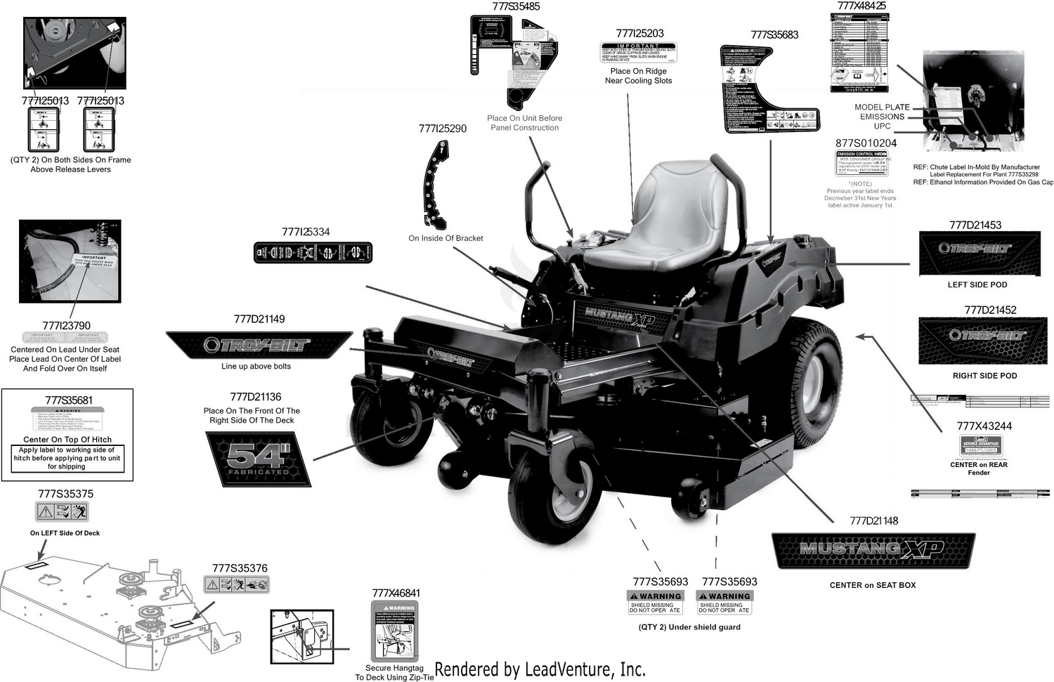 Label Map
