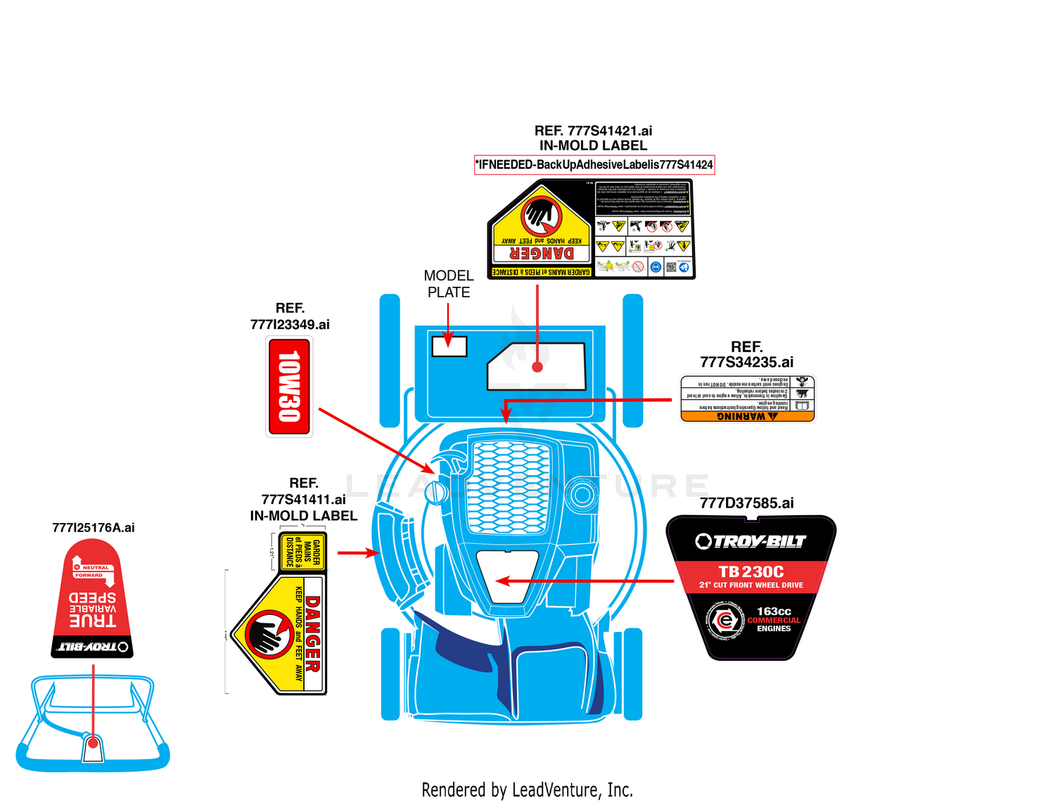 Label Map