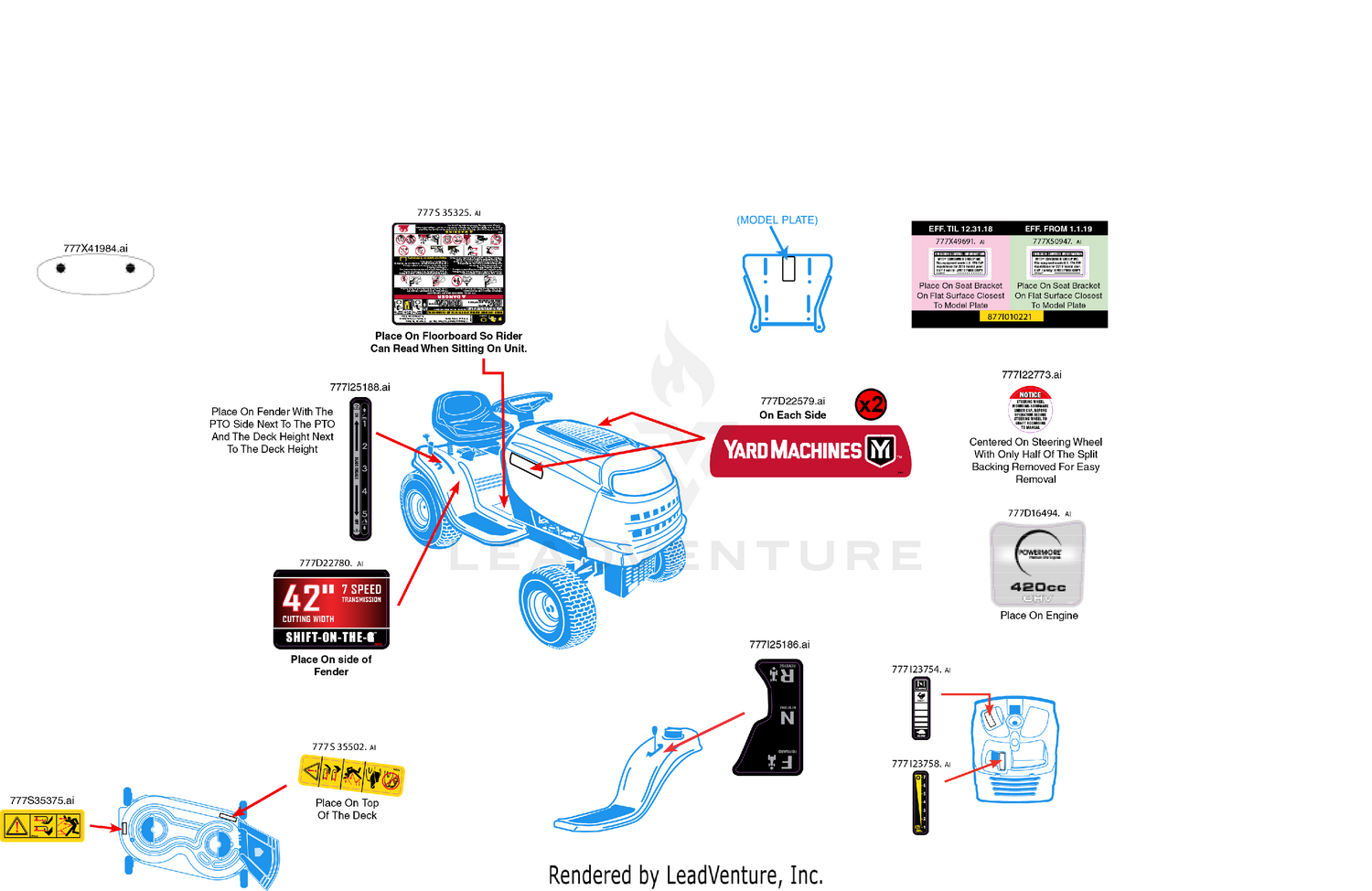 Label Map