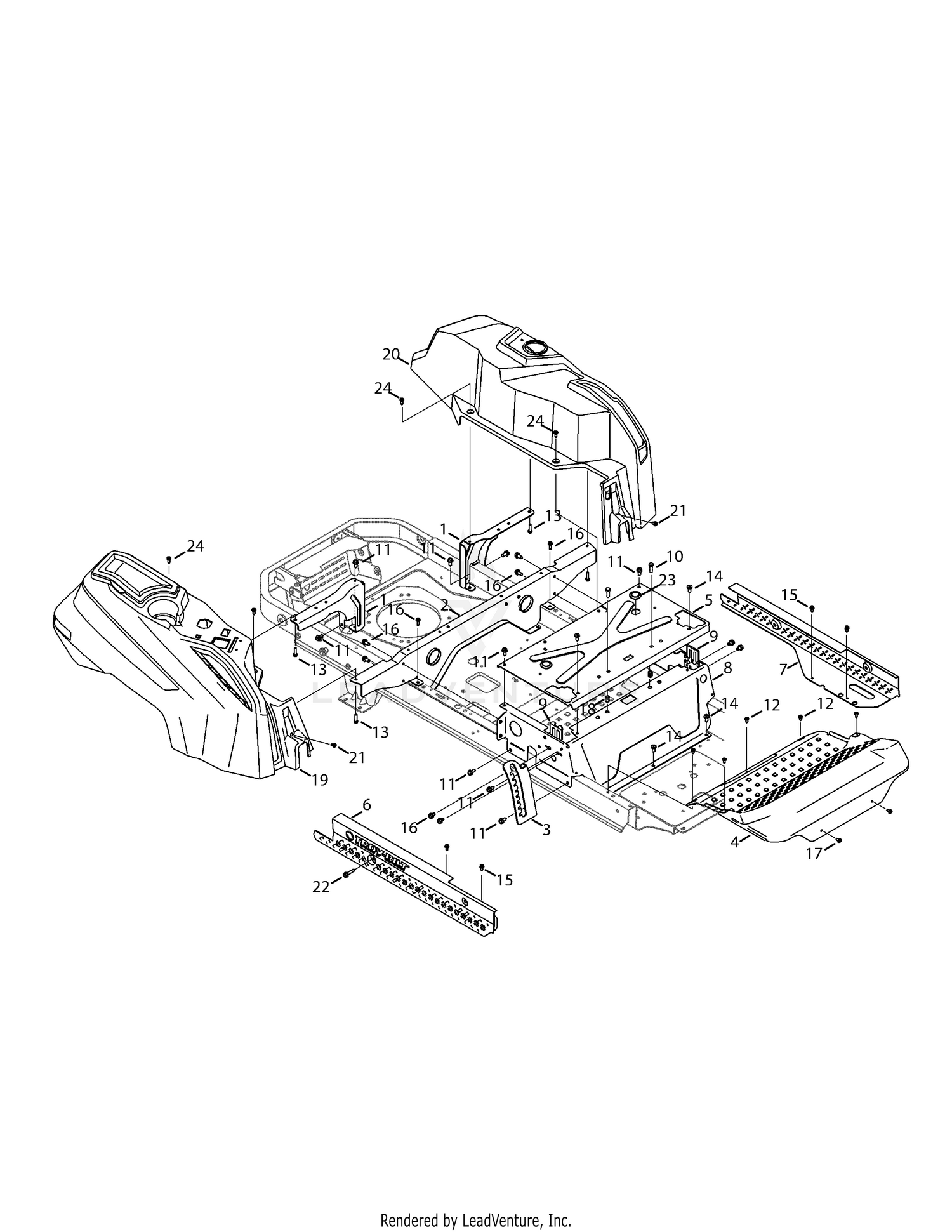 Operators Platform