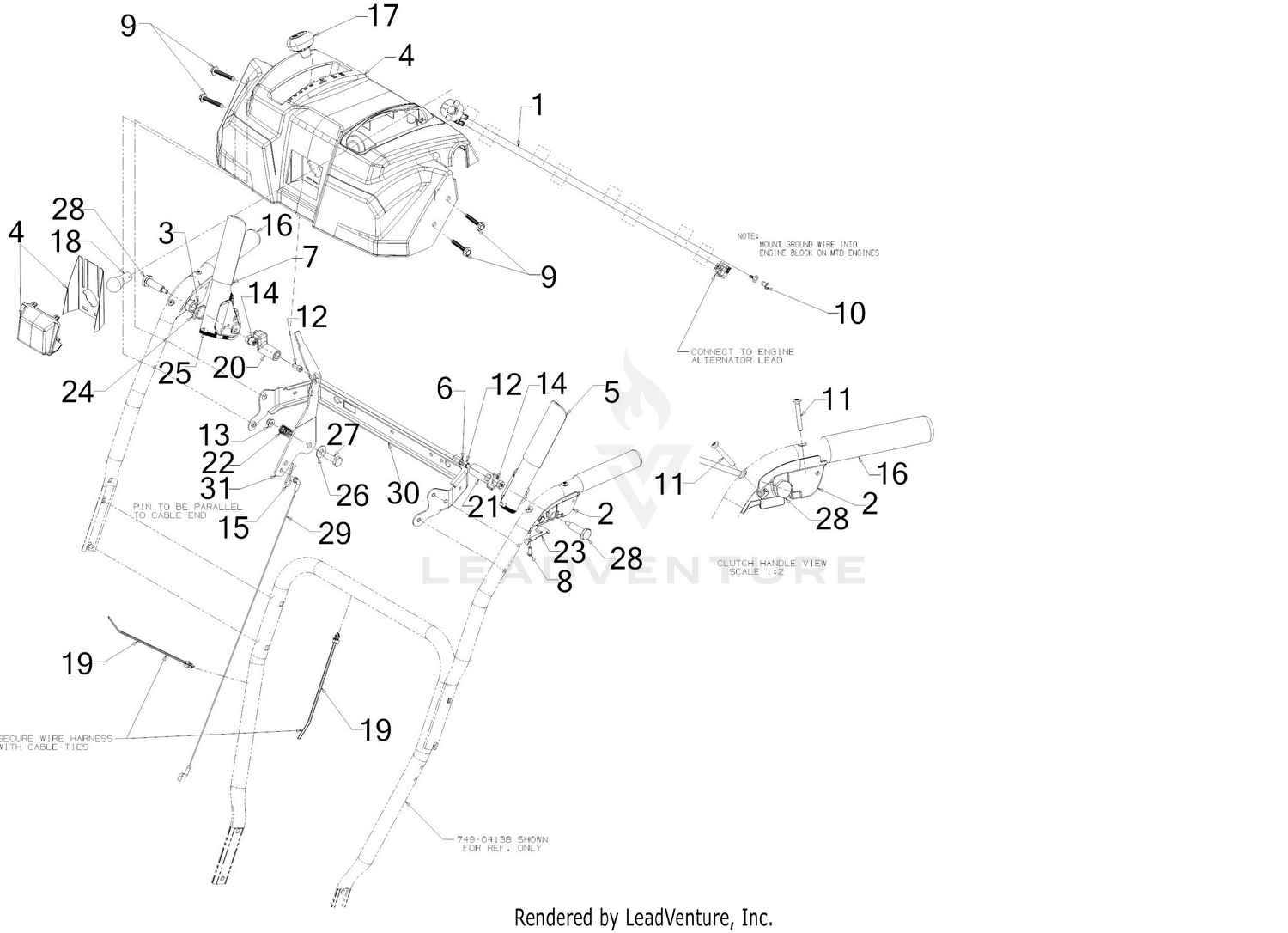 Handle Panel
