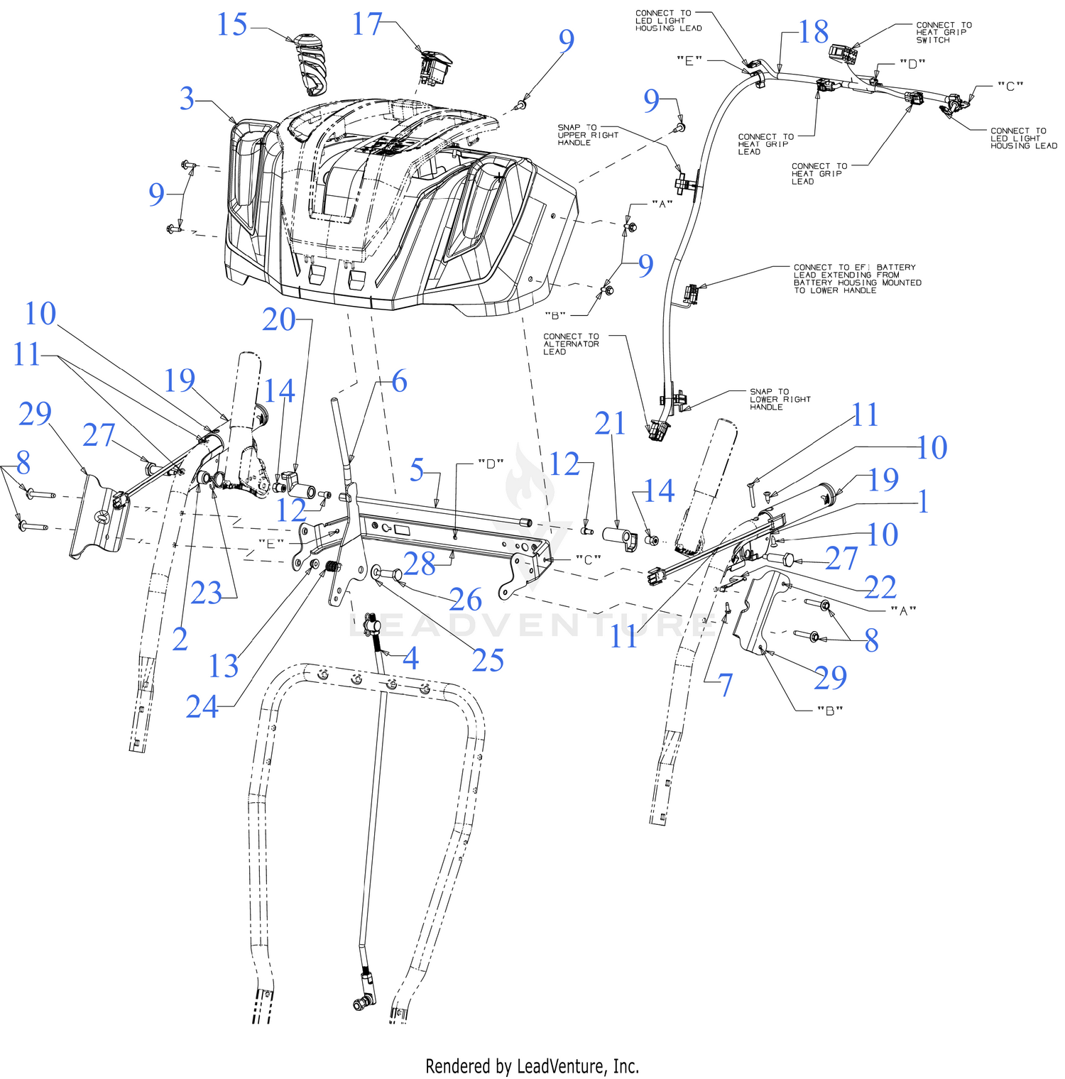 Handle Panel