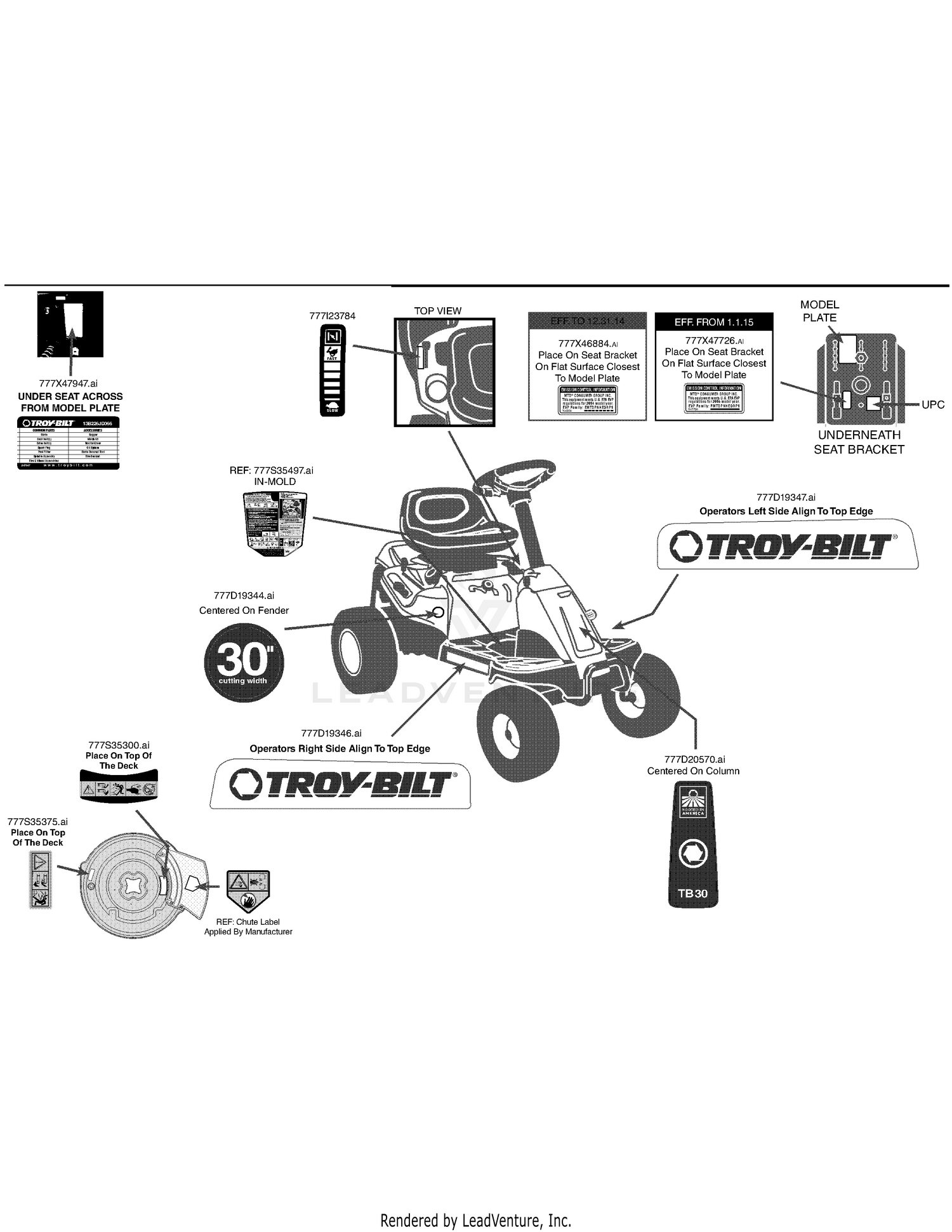 Label Map TB30