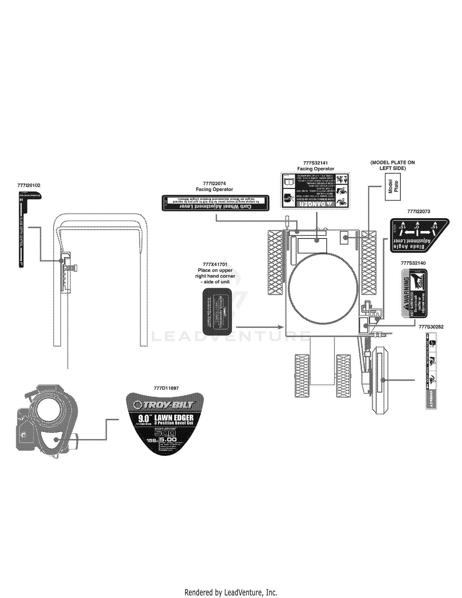 Label Map