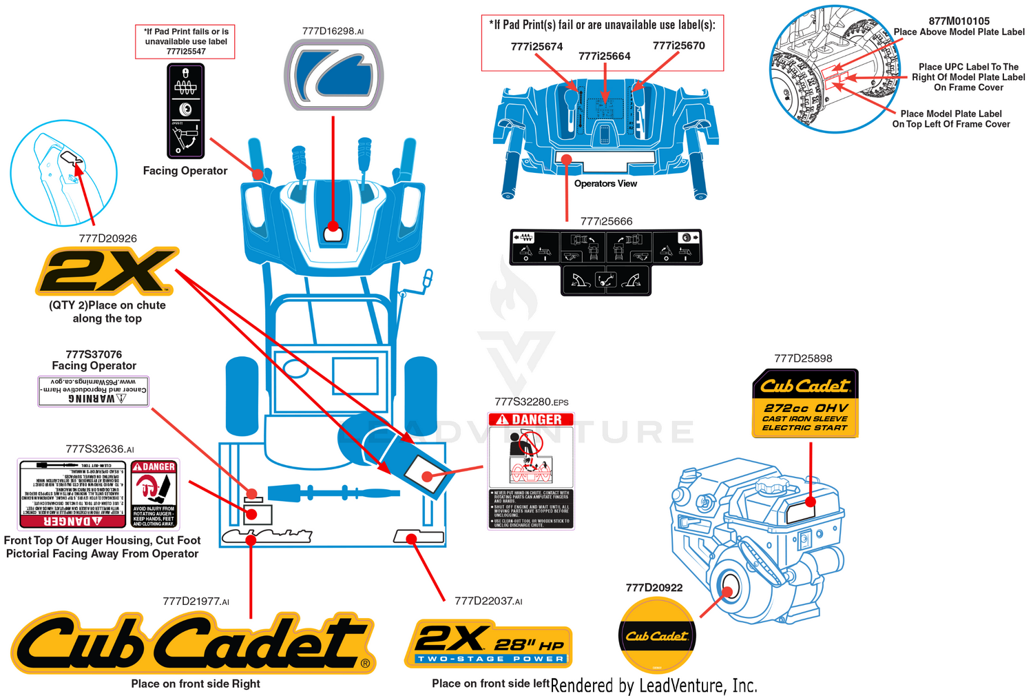 Label Map