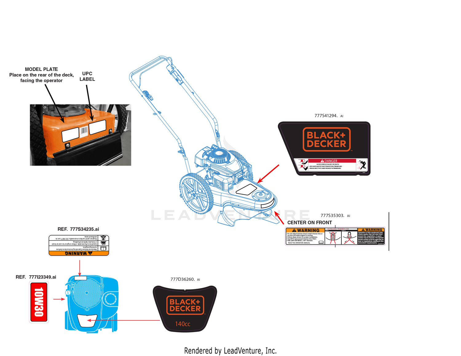 Label Map