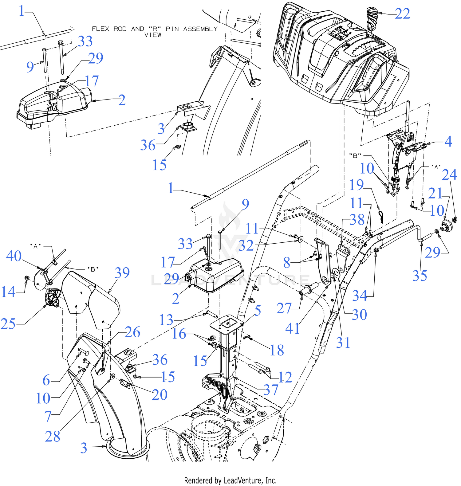 Chute Controls