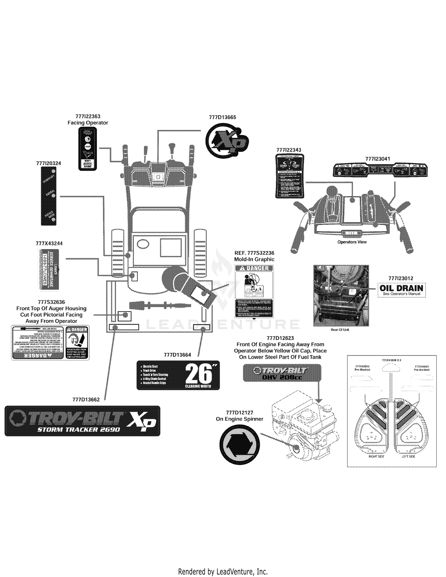 Label Map