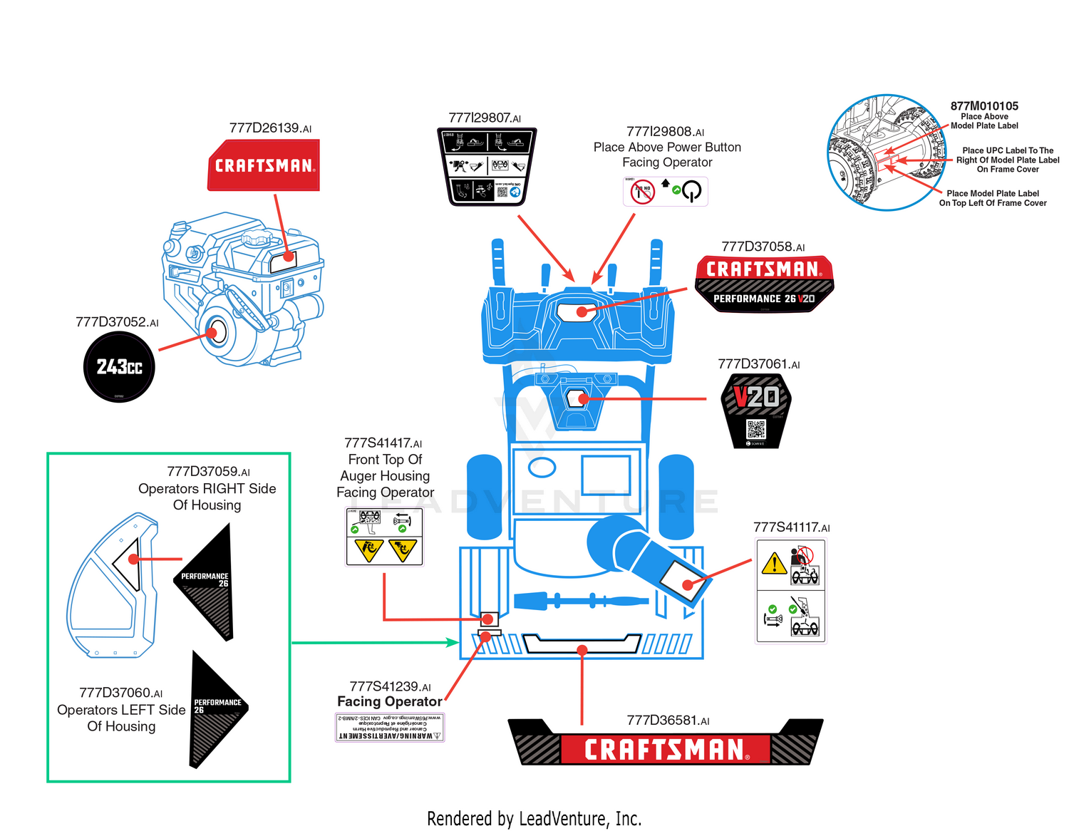 Label Map