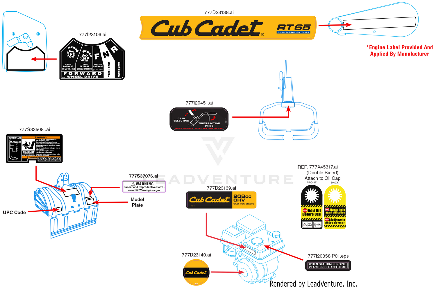 Label Map