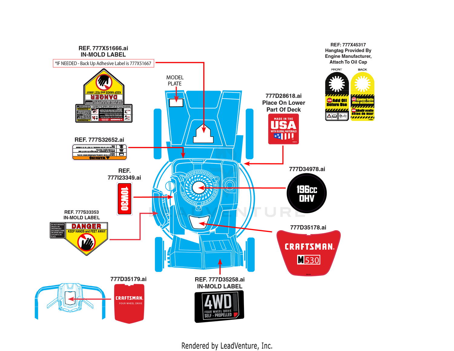 Label Map