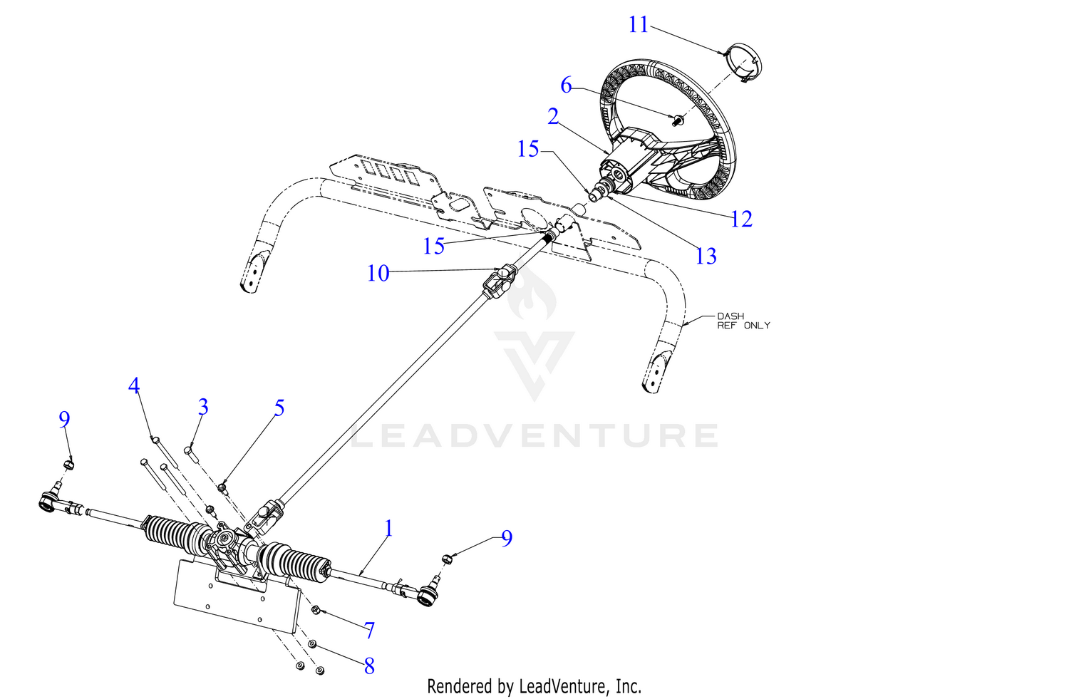 Steering