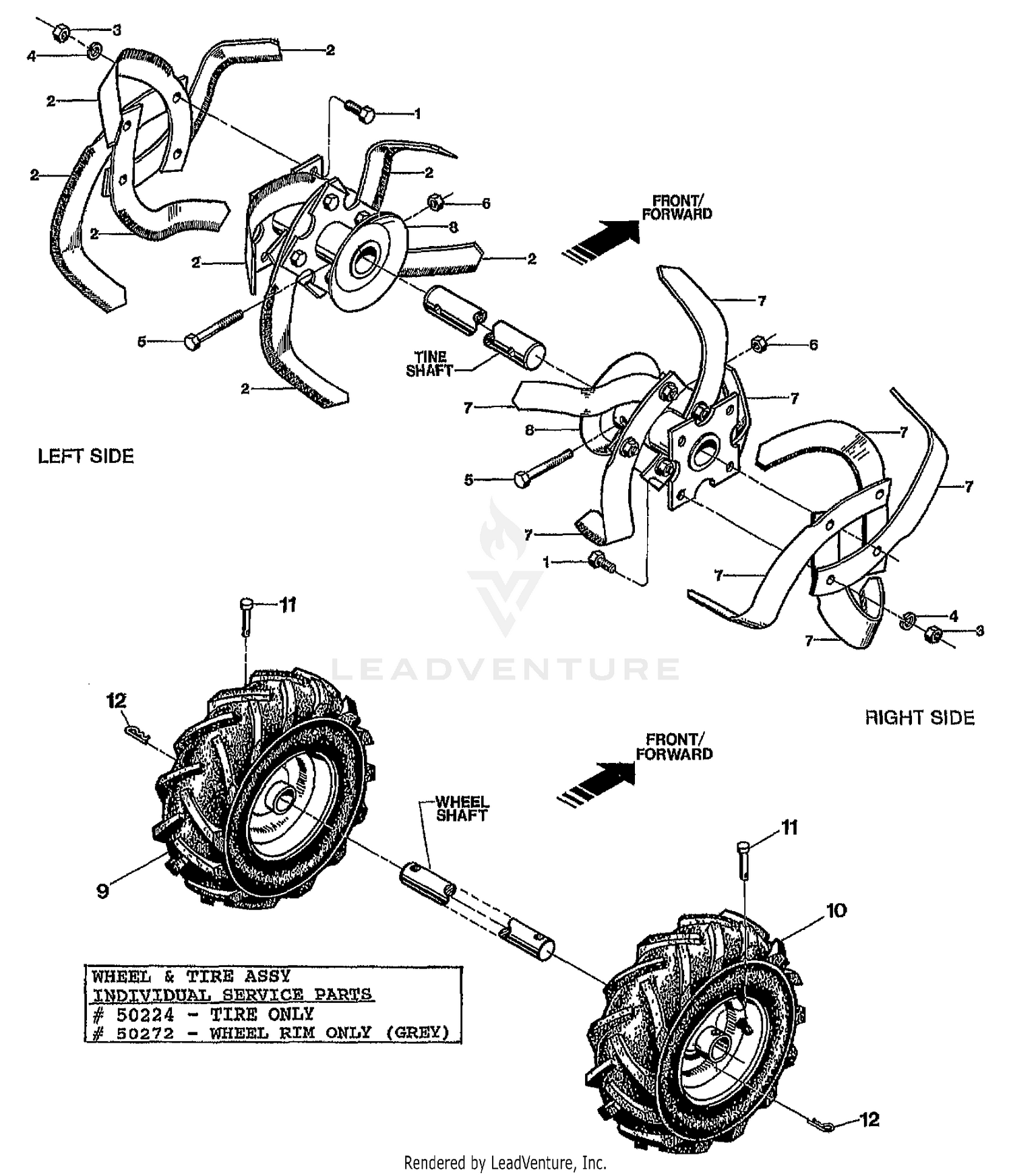 TIRES & WHEELS
