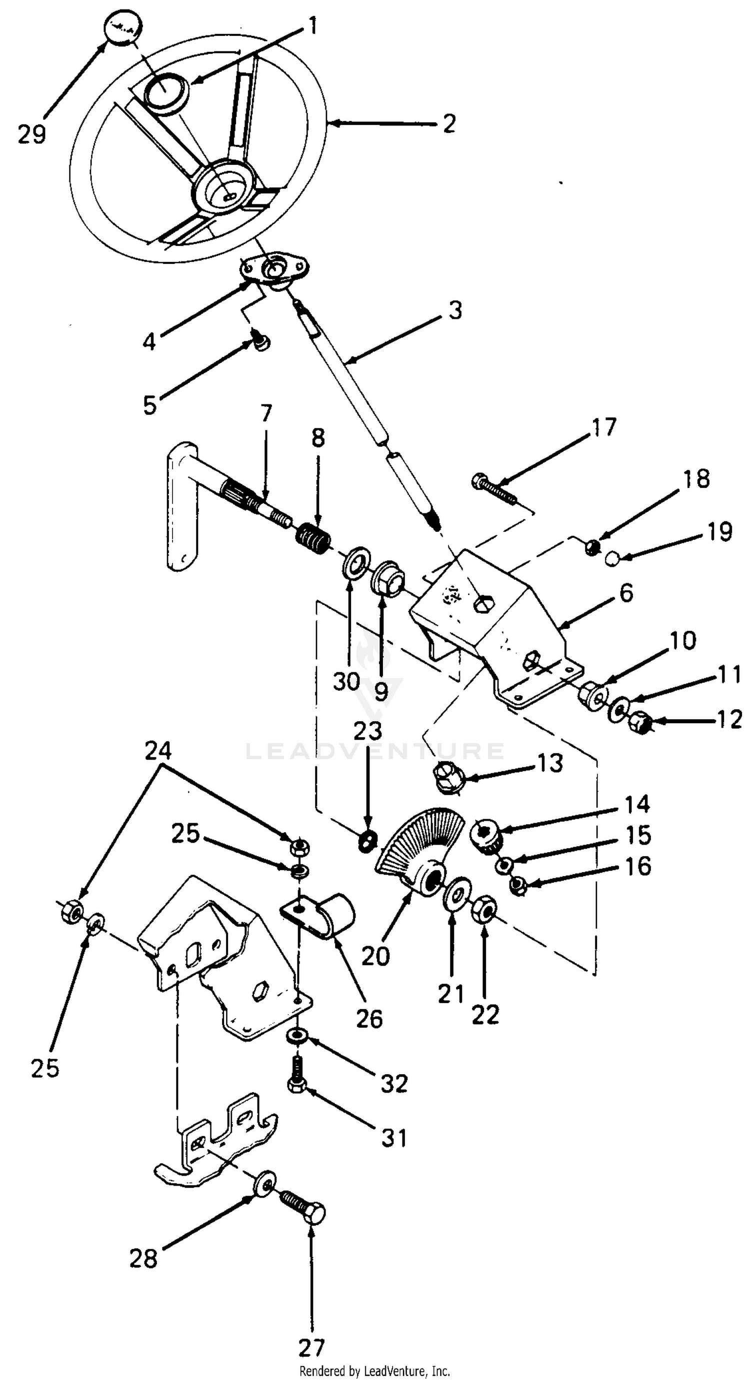 Steering