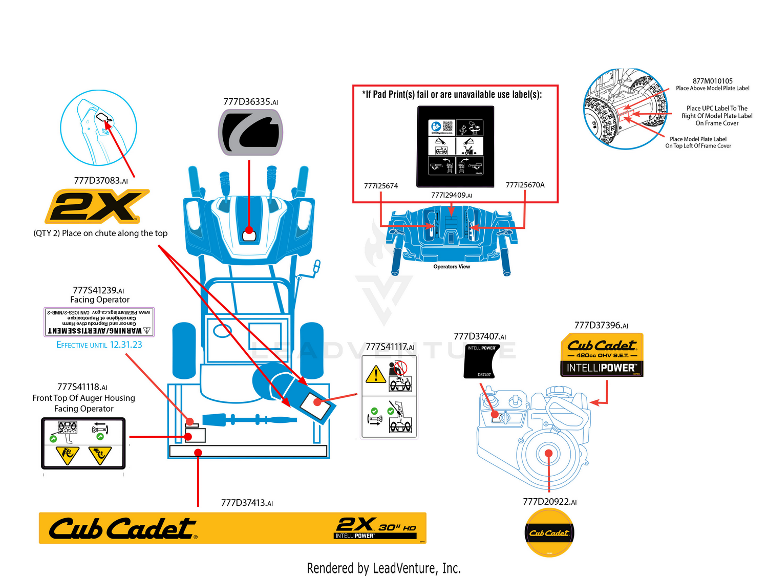 Label Map