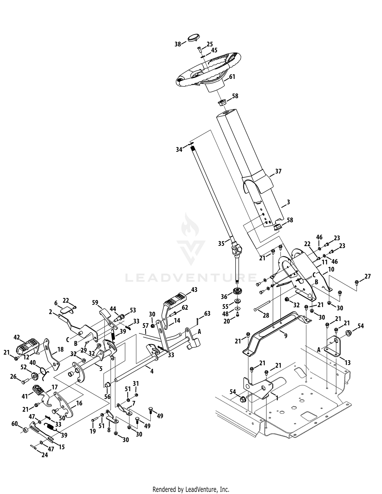 Steering Column & Pedal Controls