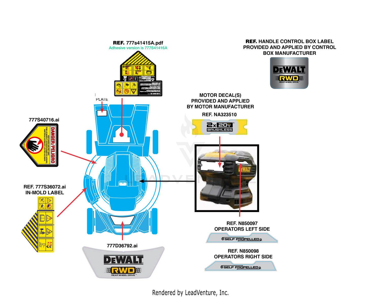 Label Map