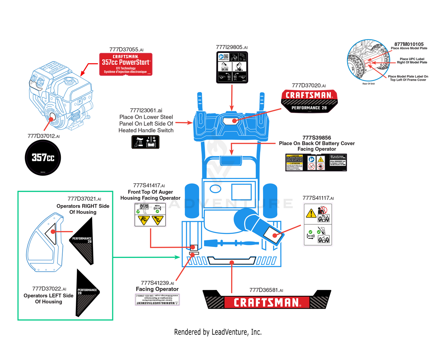 Label Map