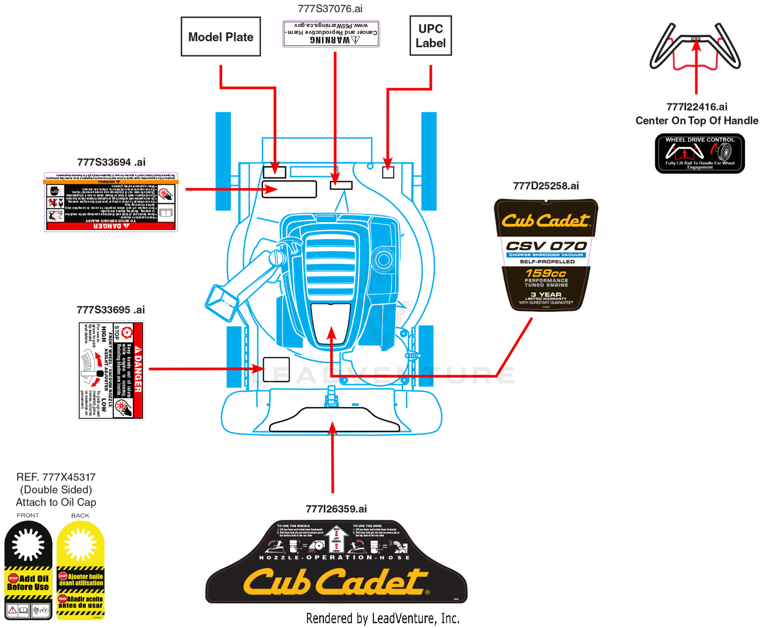 Label Map