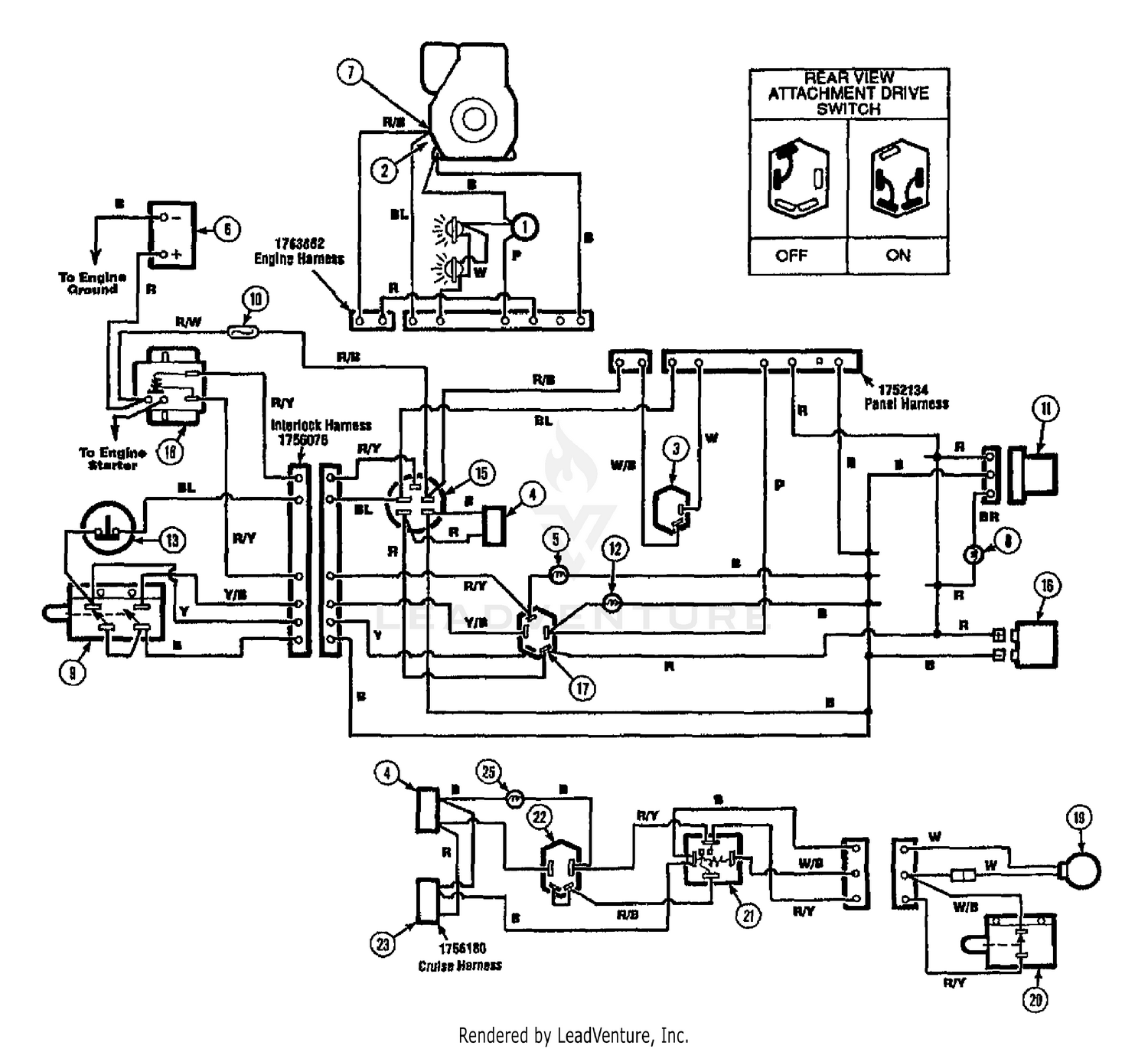 diagram