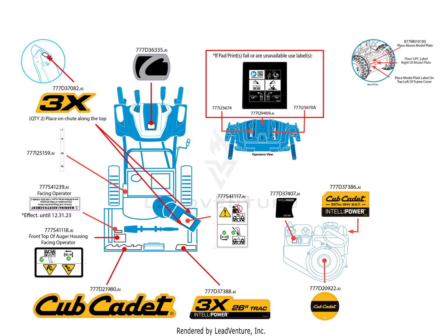 Label Map